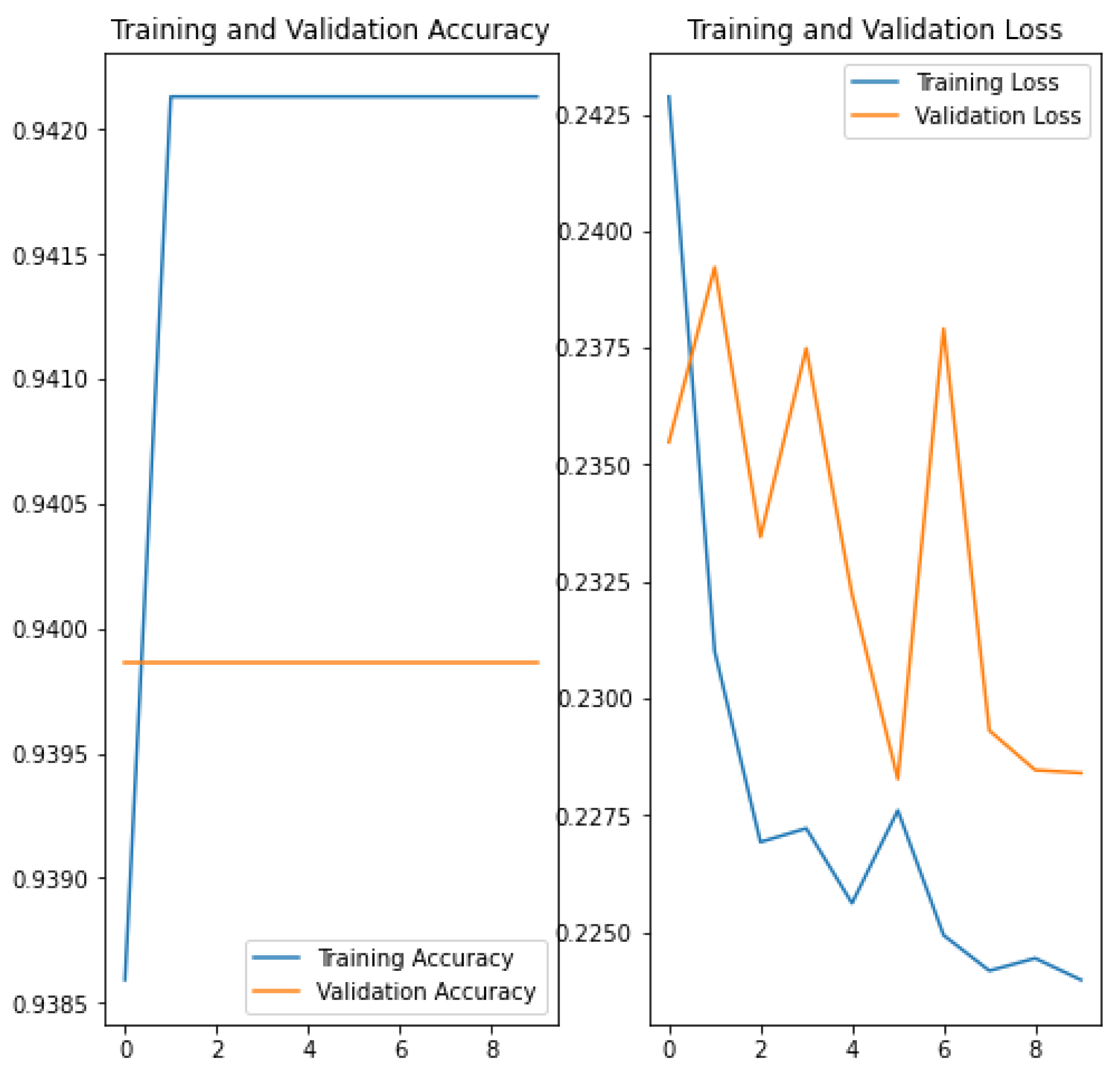 Electronics 12 00473 g004 Electronics 12 00473 g004