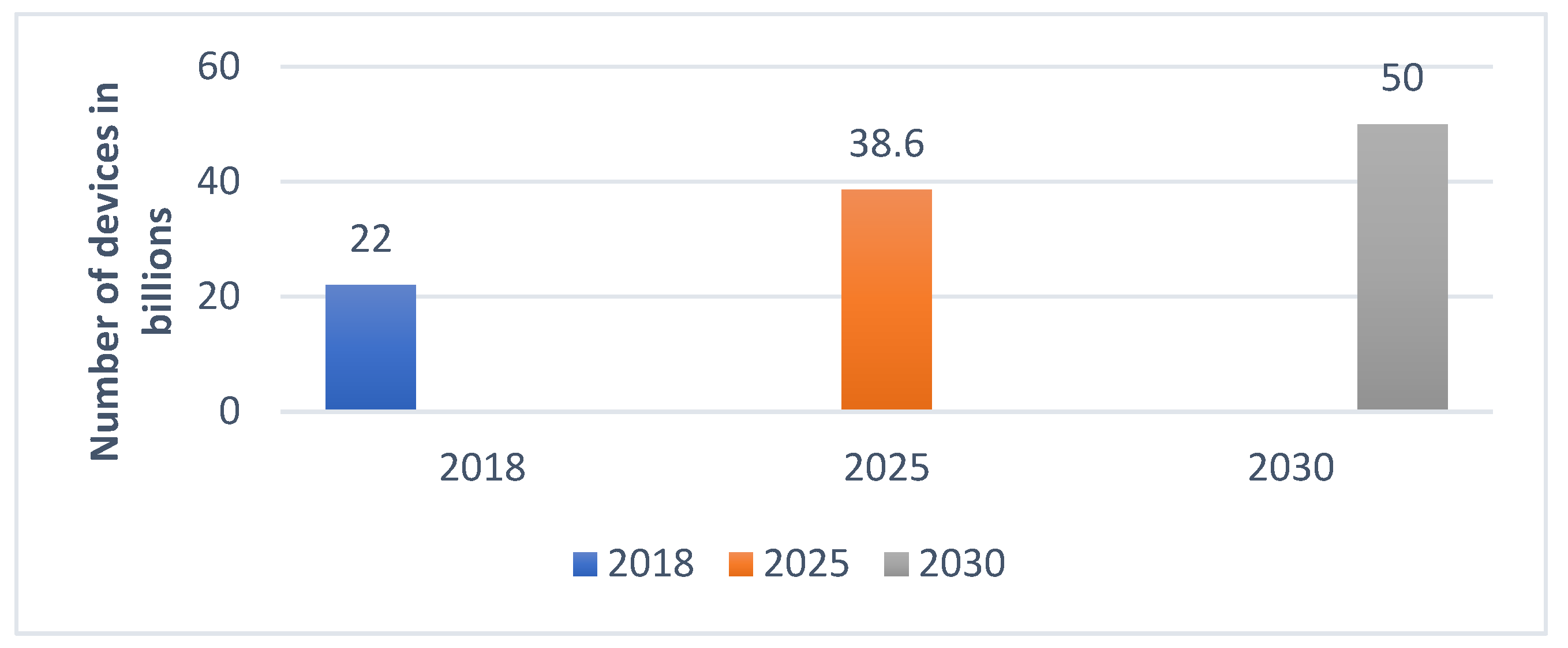 Electronics 12 00482 g001