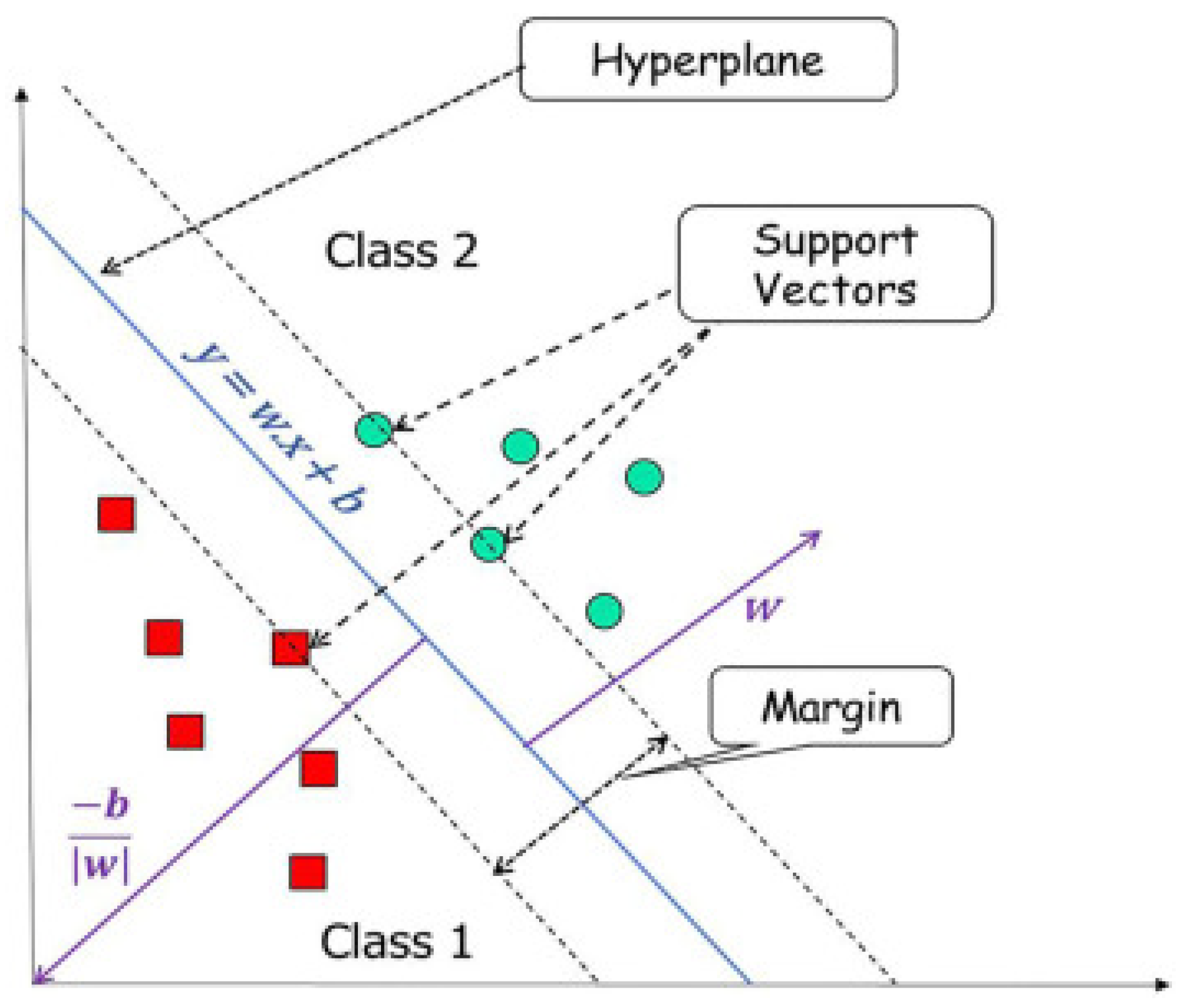 Electronics 12 00488 g006