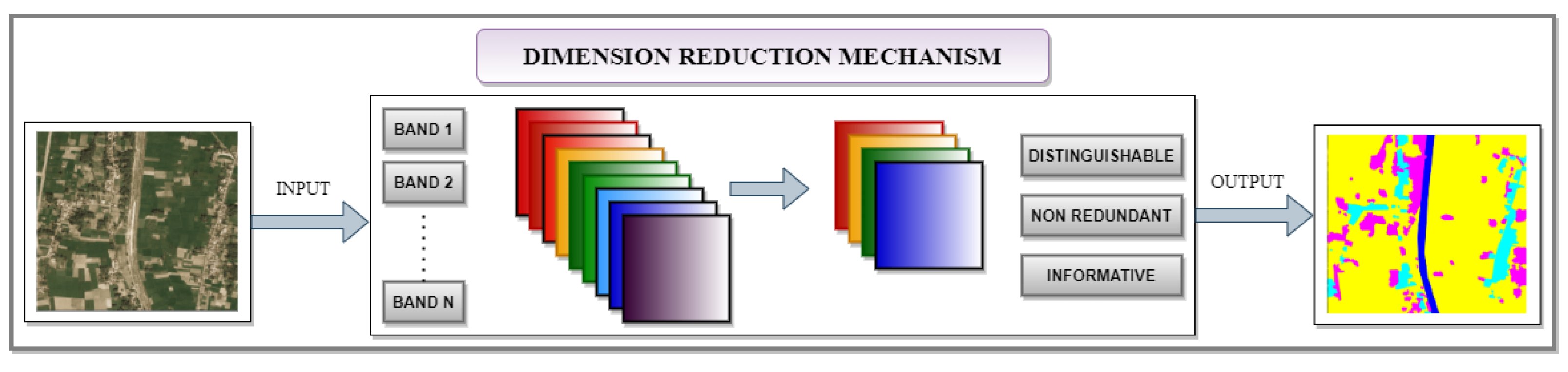 Electronics 12 00488 g009