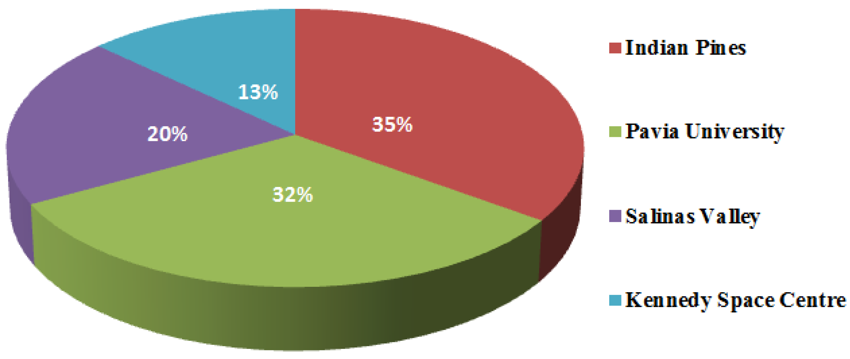 Electronics 12 00488 g014