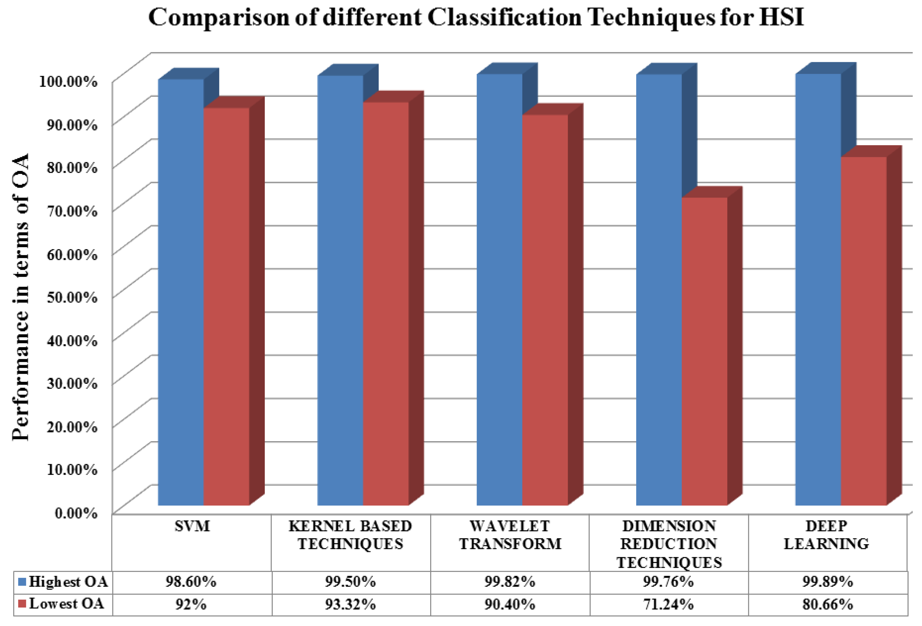 Electronics 12 00488 g015
