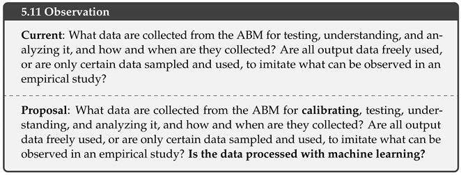 Electronics 12 00495 i002