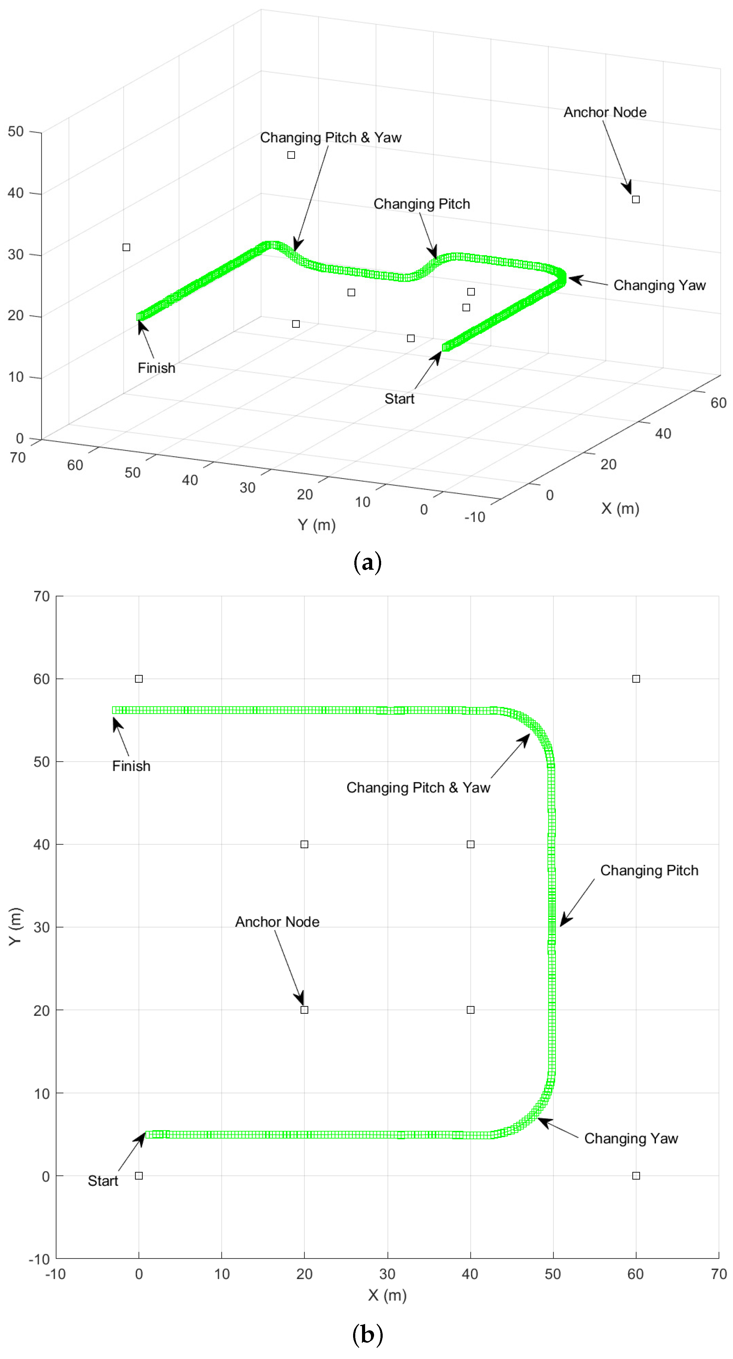 Electronics 12 00503 g003