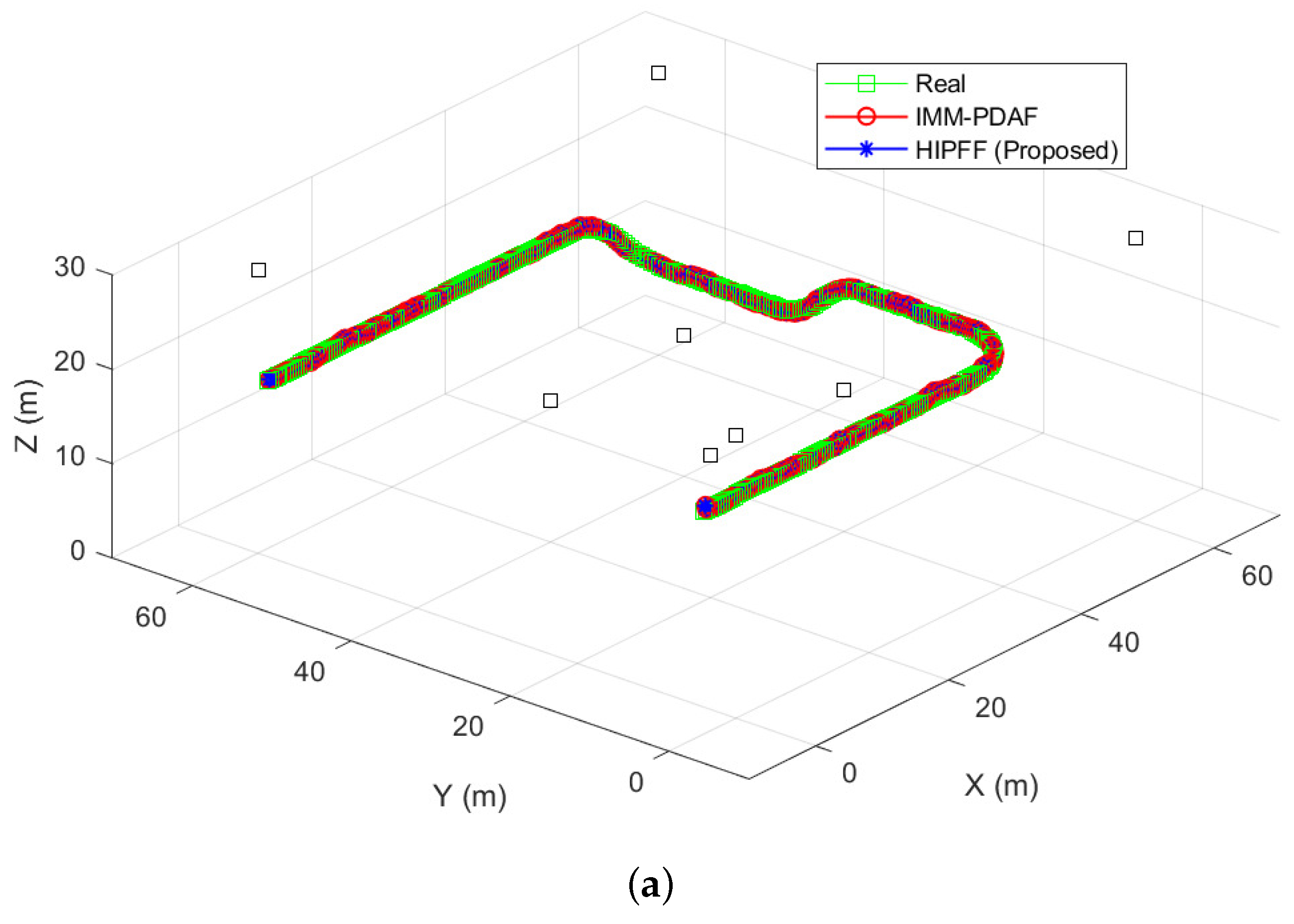 Electronics 12 00503 g008a