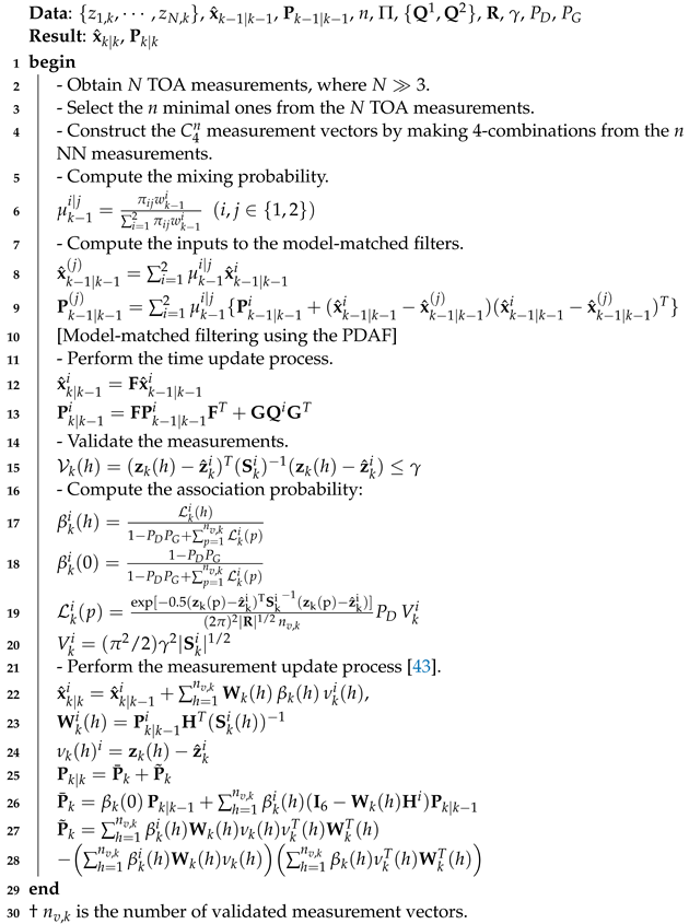 Electronics 12 00503 i002 Electronics 12 00503 i002