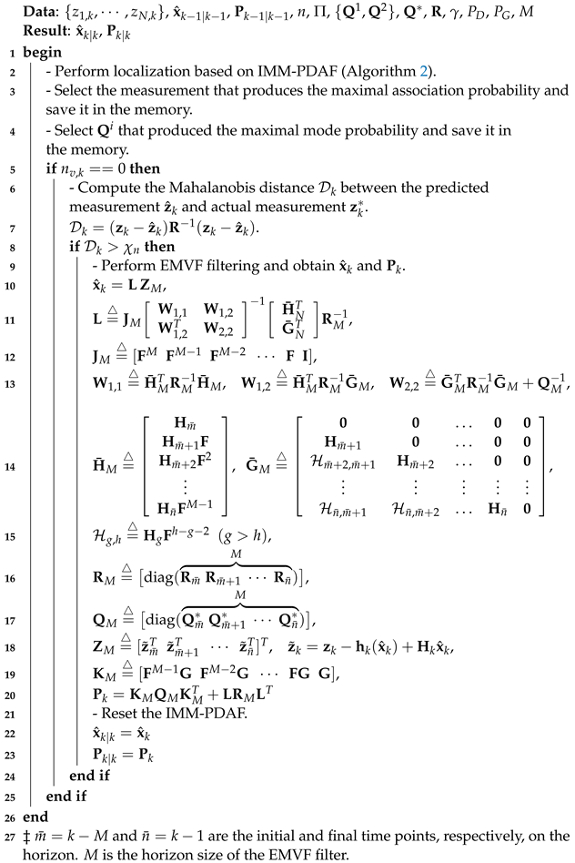 Electronics 12 00503 i003 Electronics 12 00503 i003