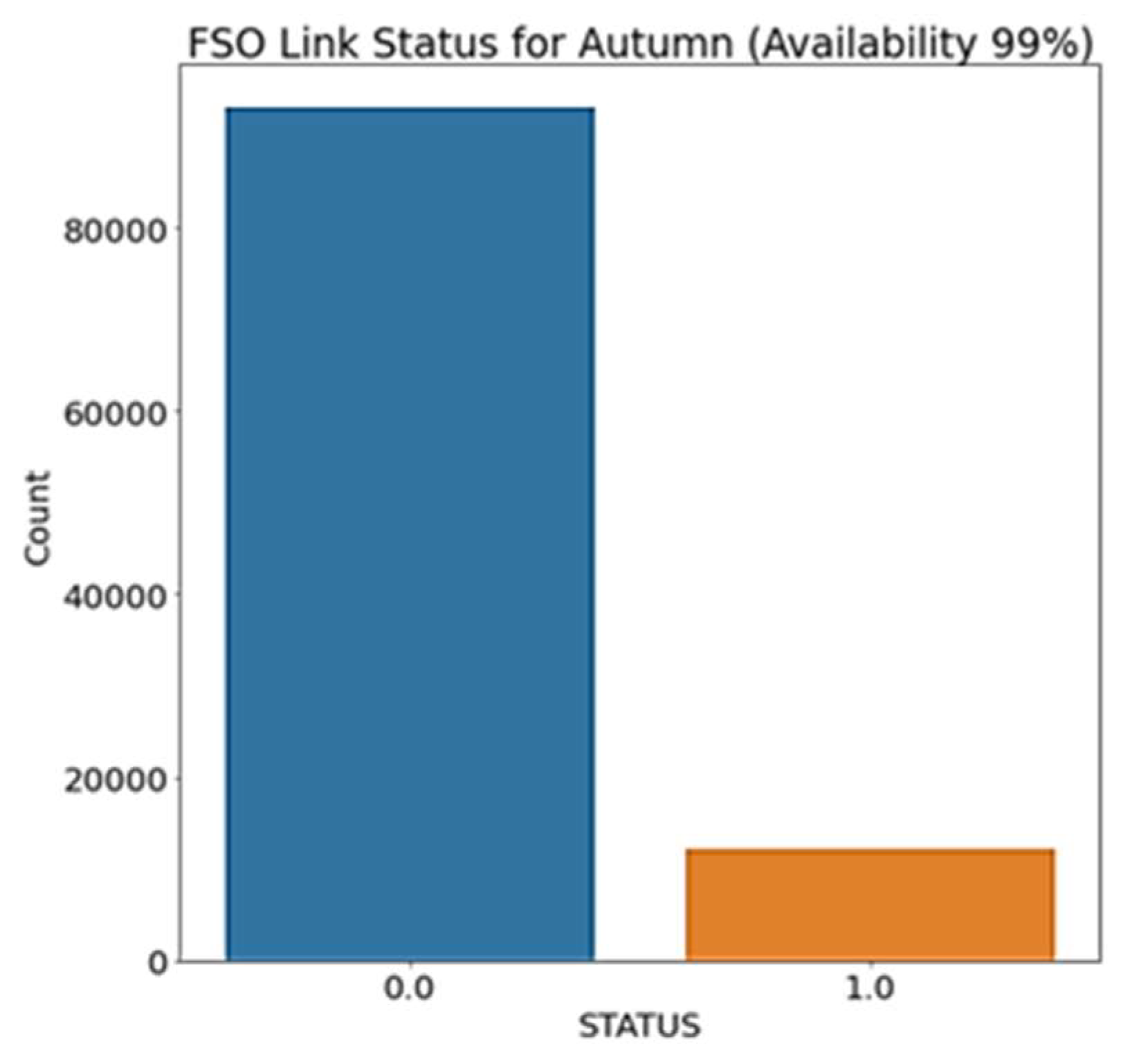 Electronics 12 00506 g012