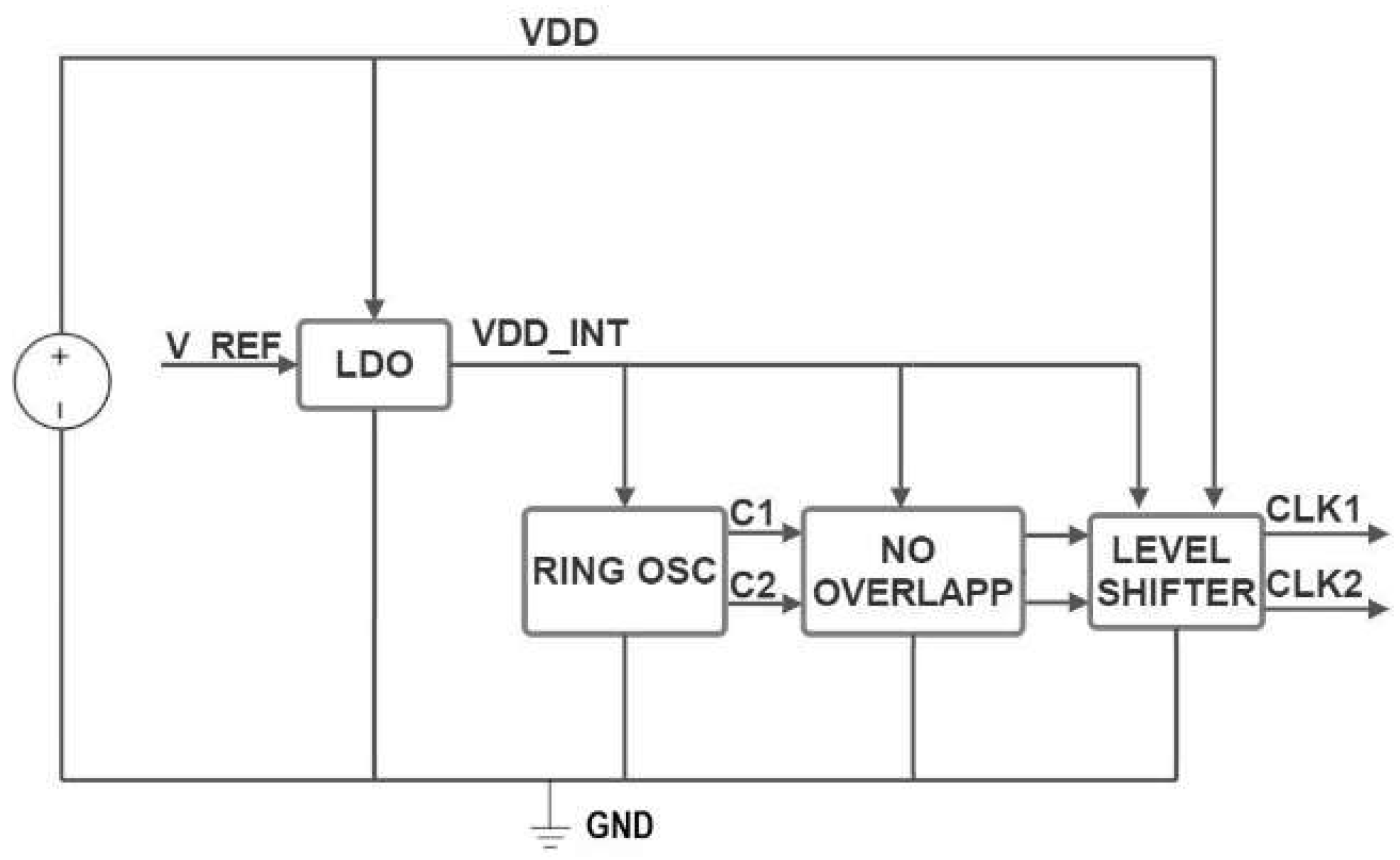 Electronics 12 00507 g001 Electronics 12 00507 g001