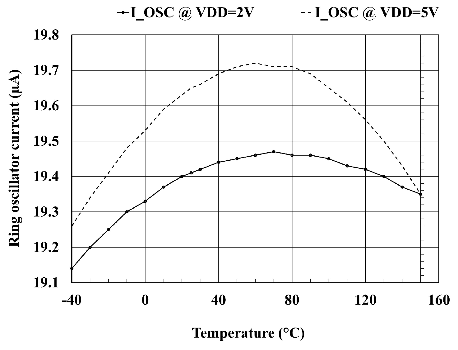 Electronics 12 00507 g009 Electronics 12 00507 g009
