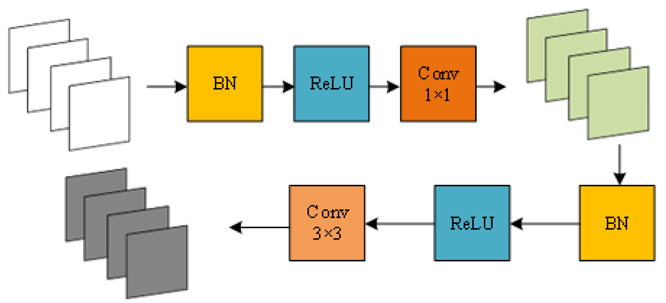 Electronics 12 00508 g001