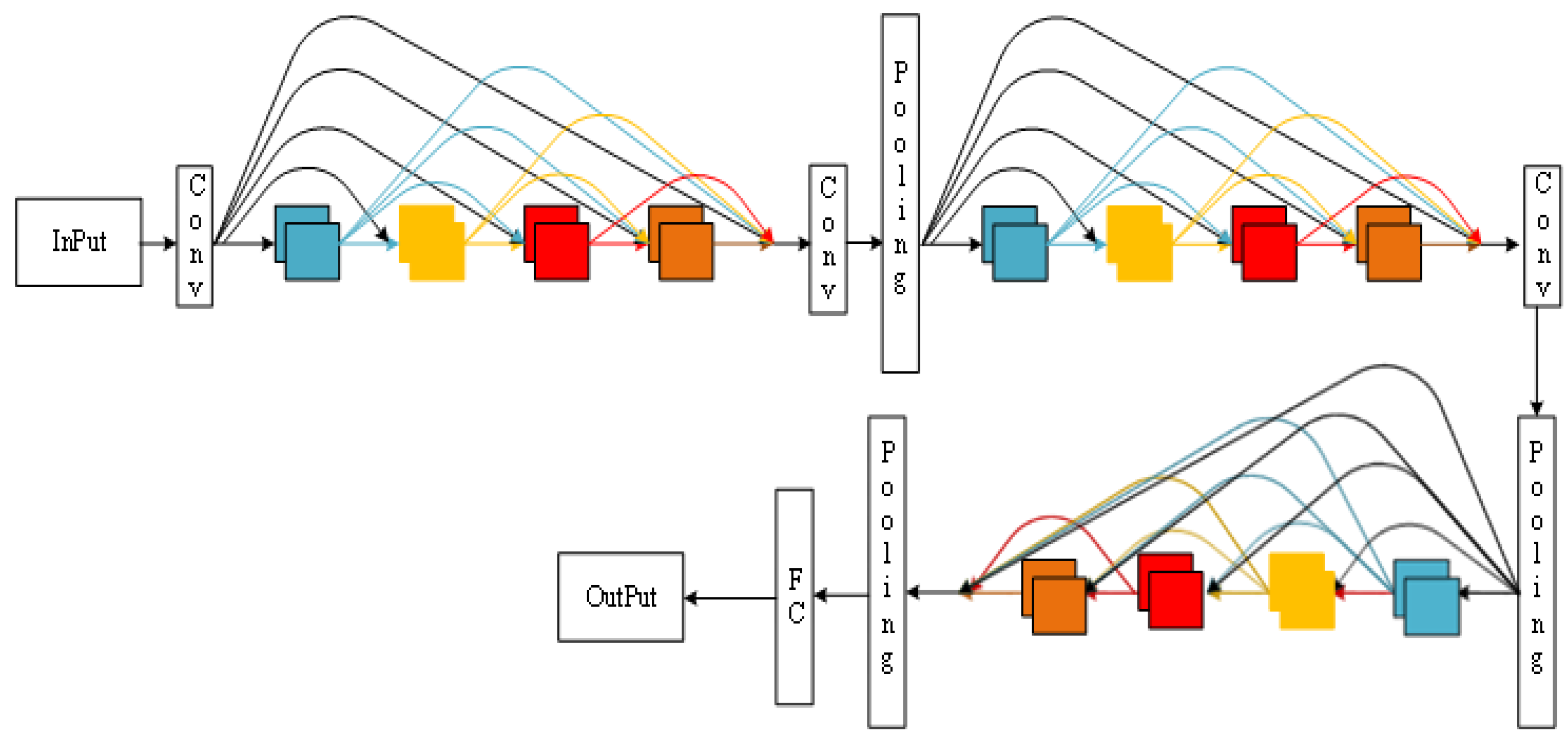 Electronics 12 00508 g002