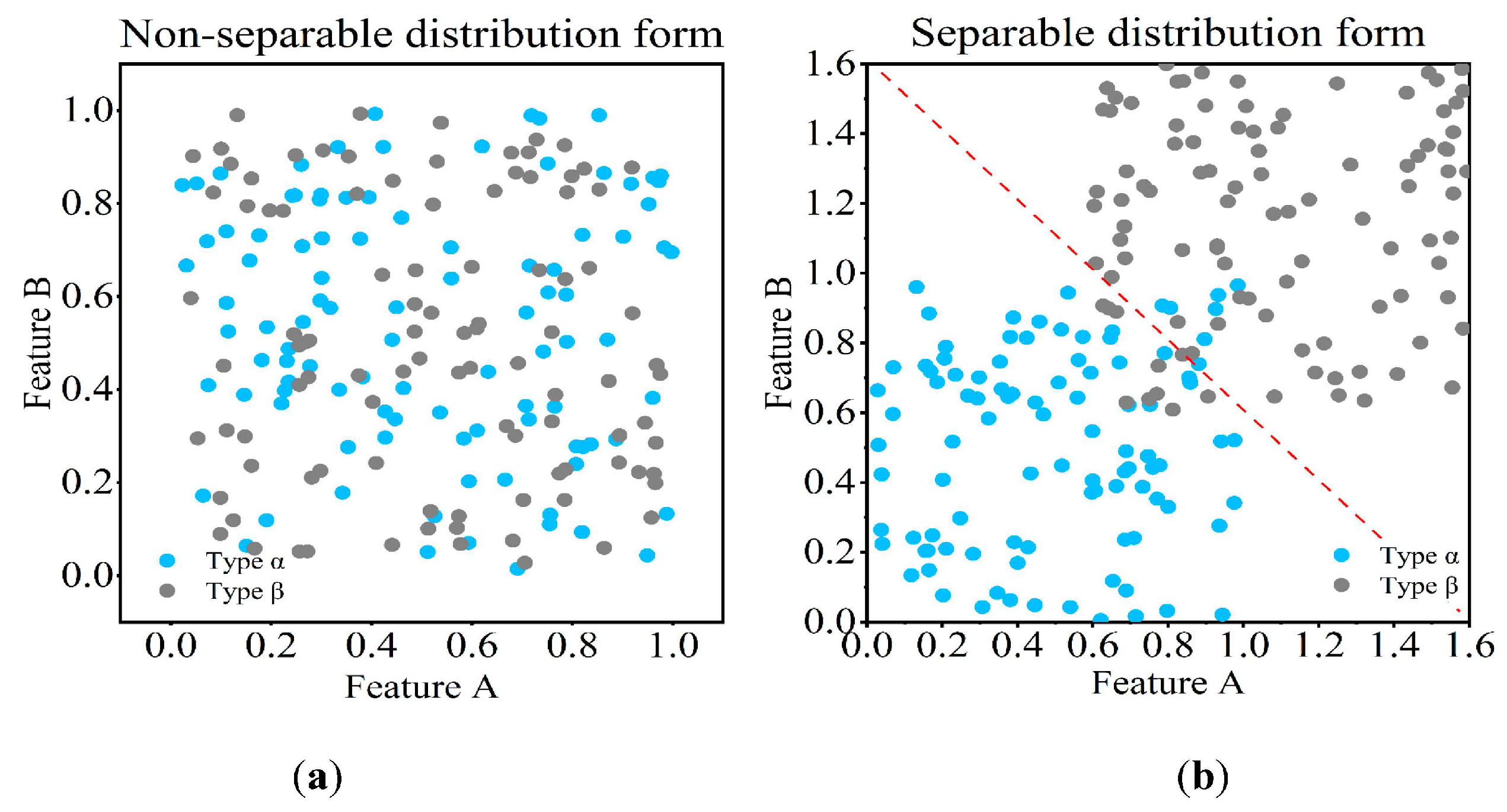Electronics 12 00511 g001