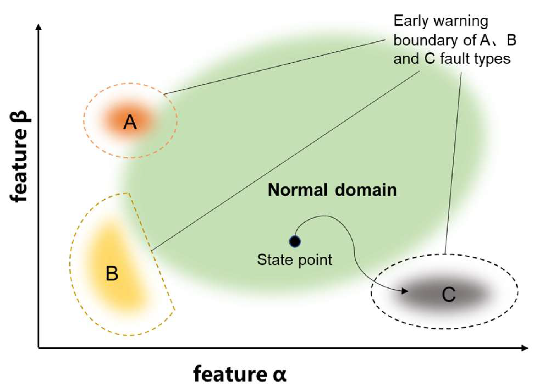 Electronics 12 00511 g002