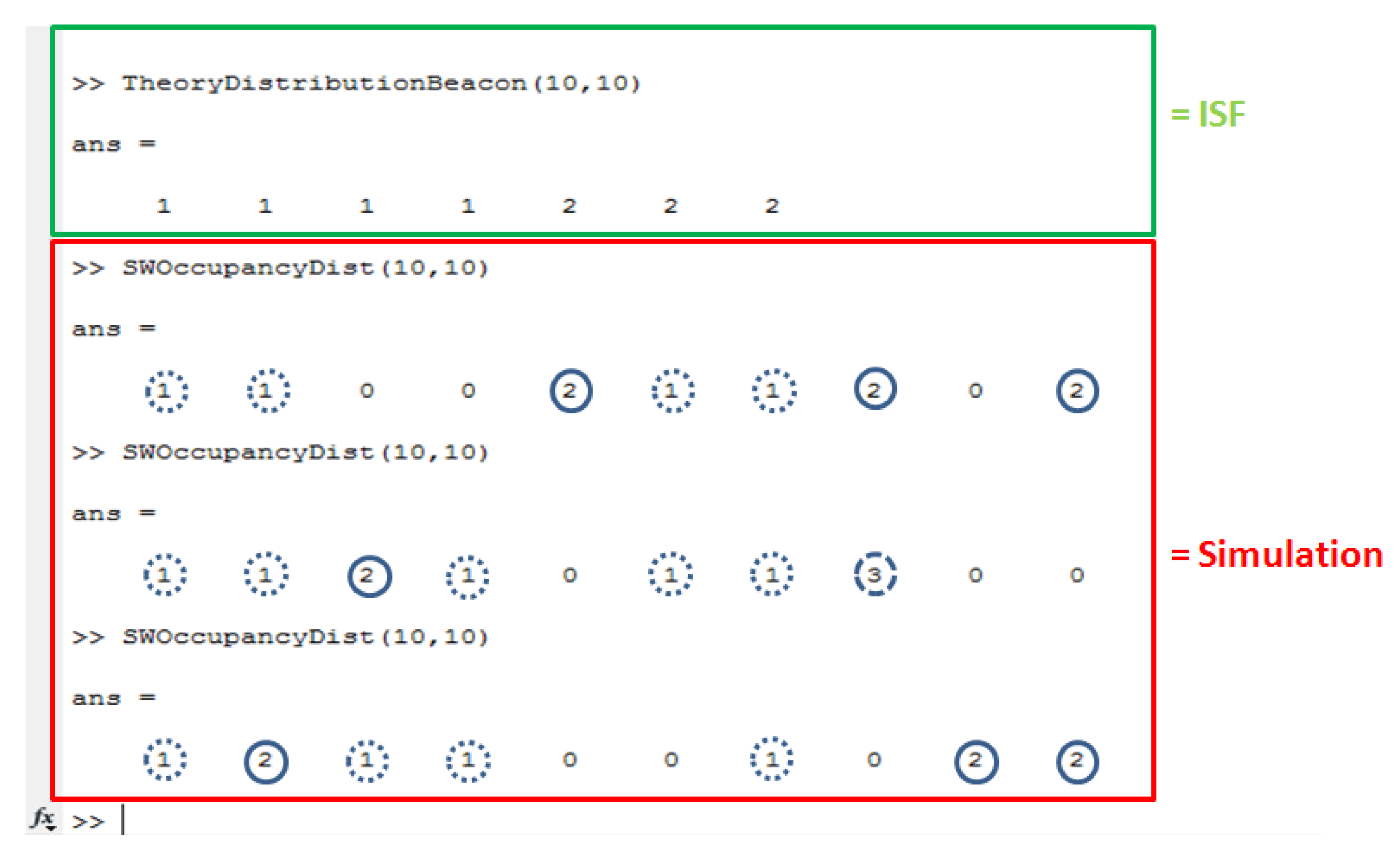 Electronics 12 00512 g010
