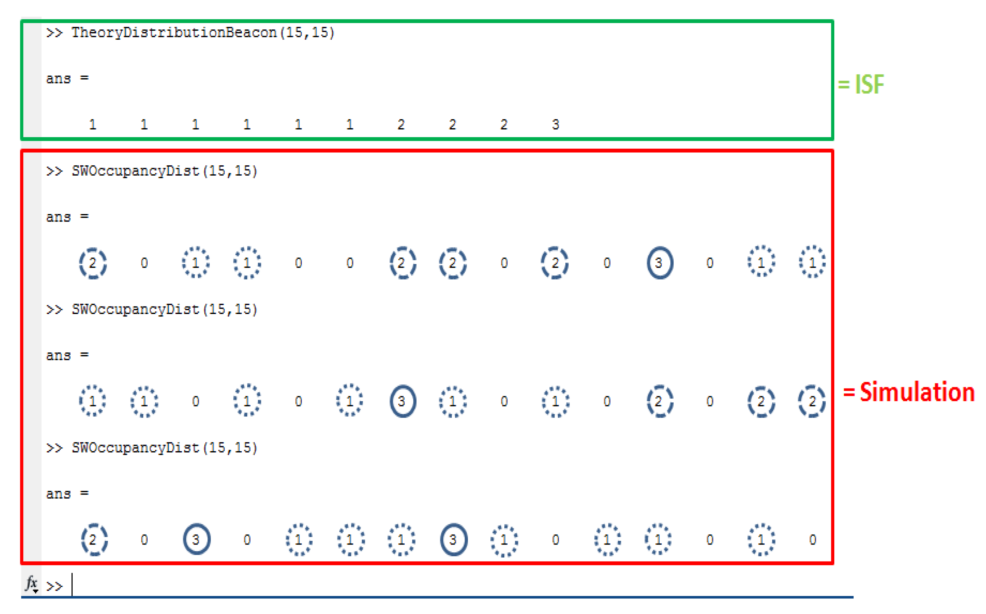 Electronics 12 00512 g011