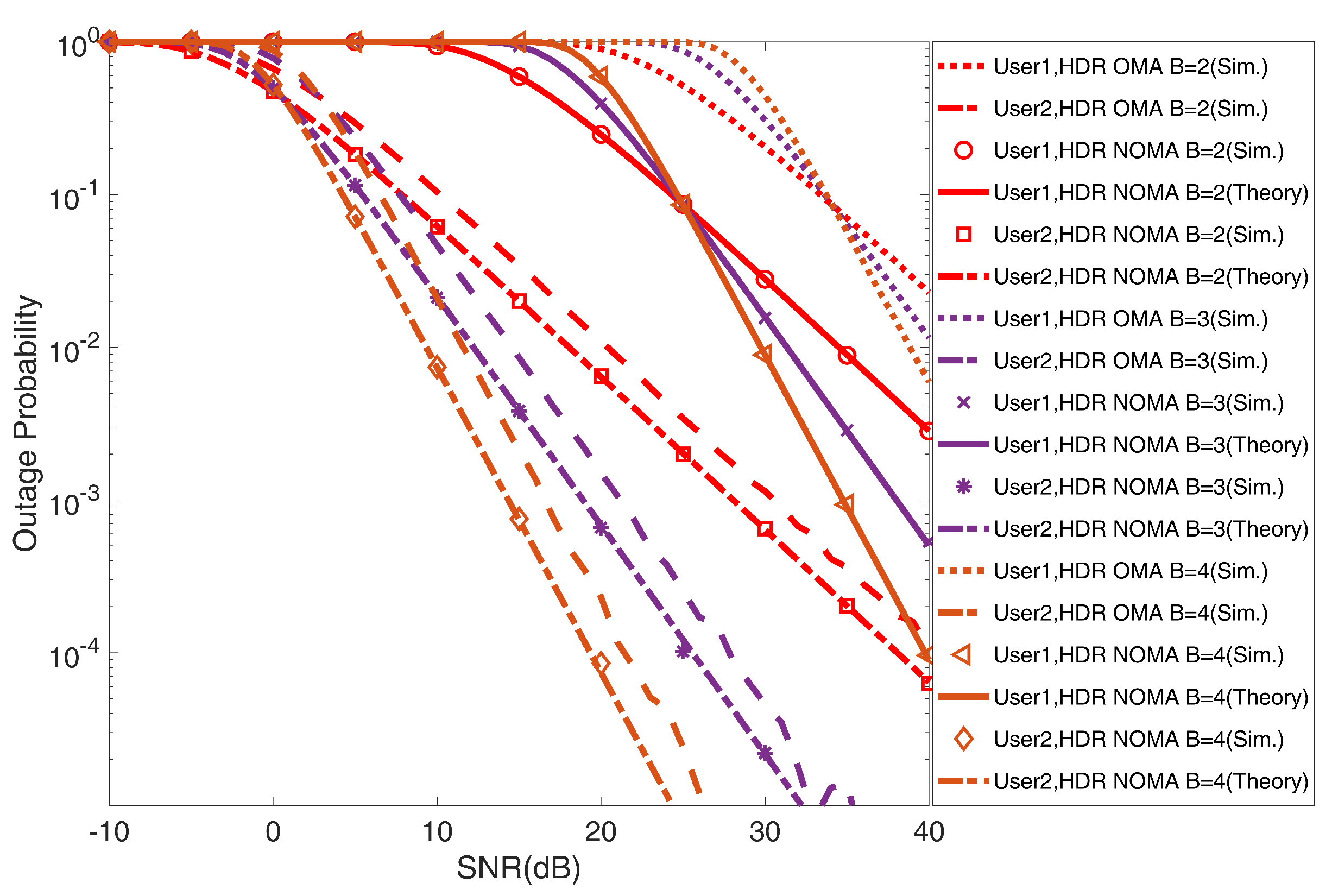 Electronics 12 00513 g004