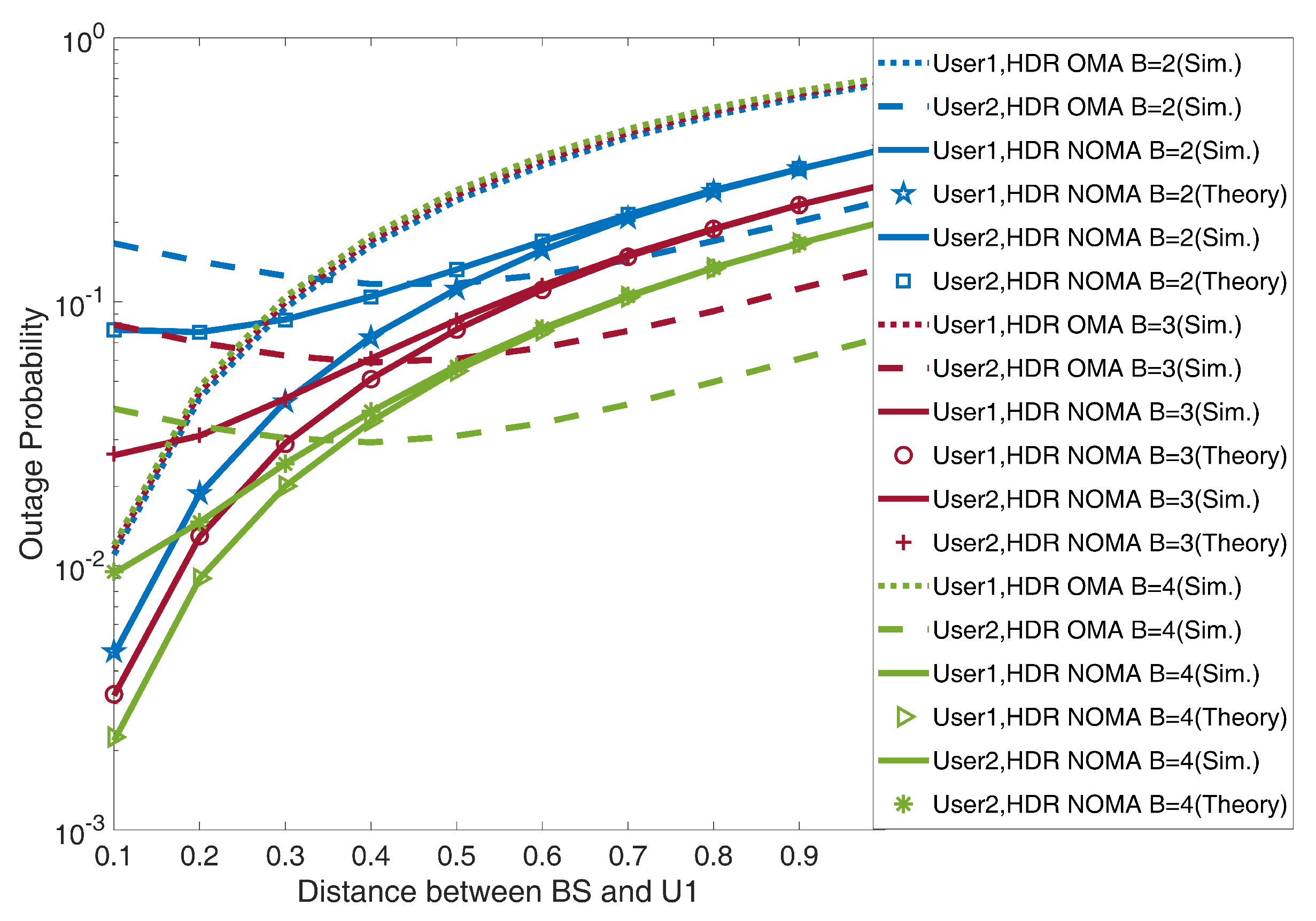 Electronics 12 00513 g005