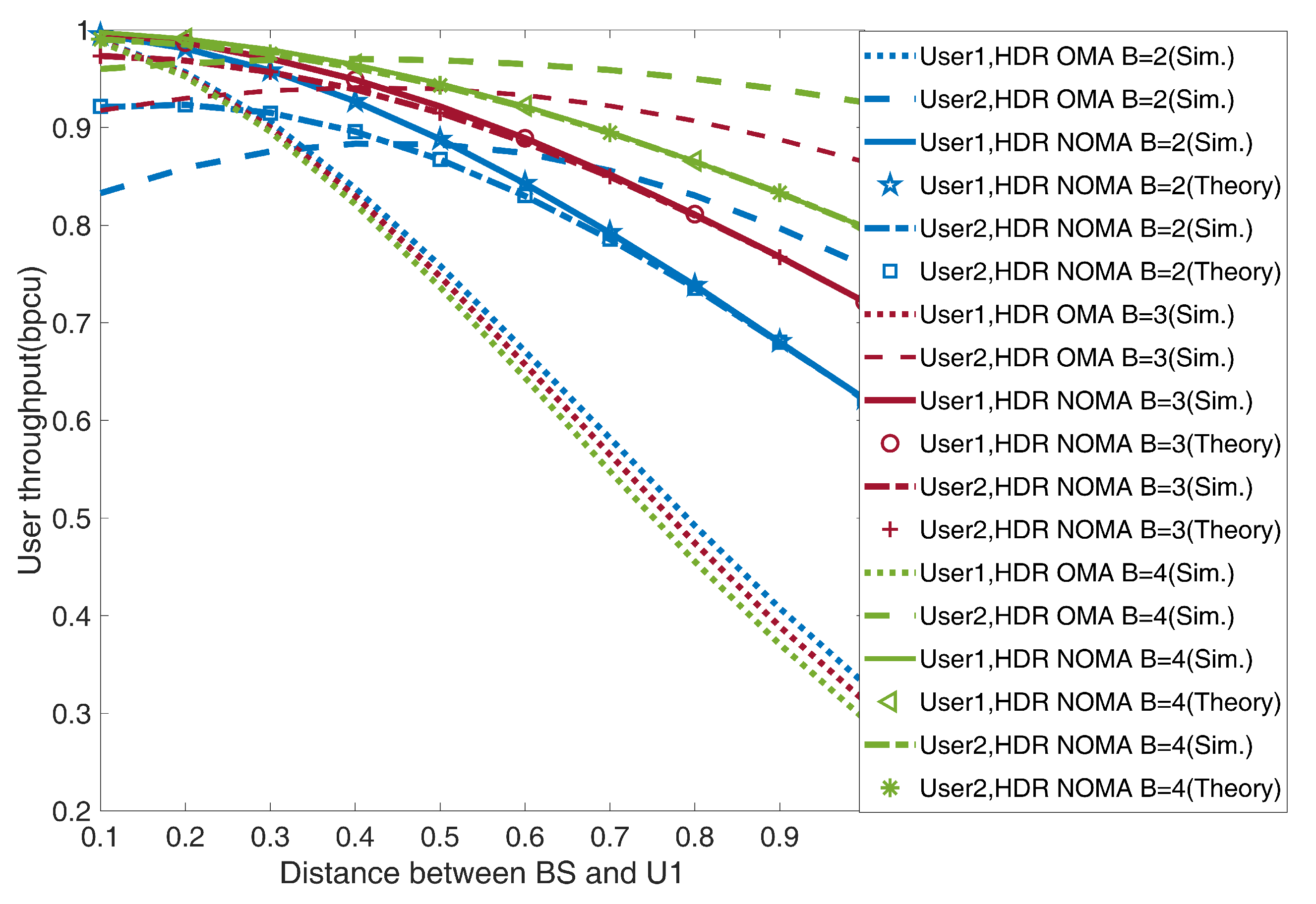 Electronics 12 00513 g006