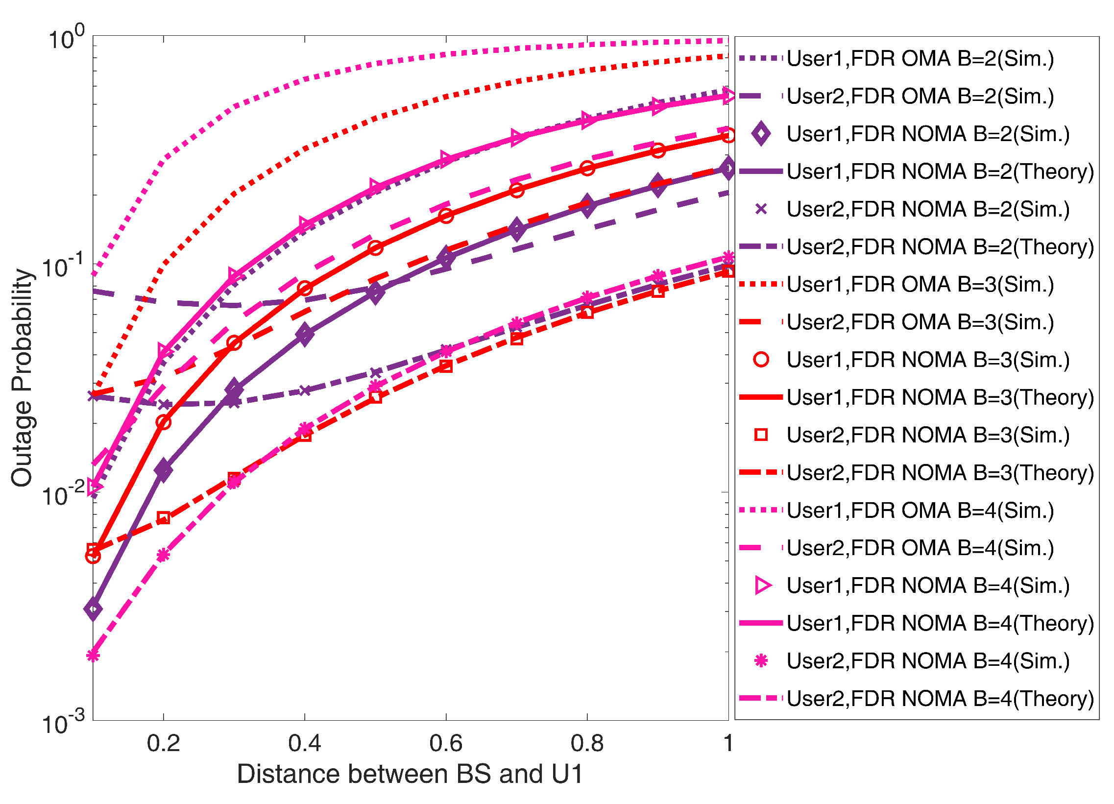 Electronics 12 00513 g008