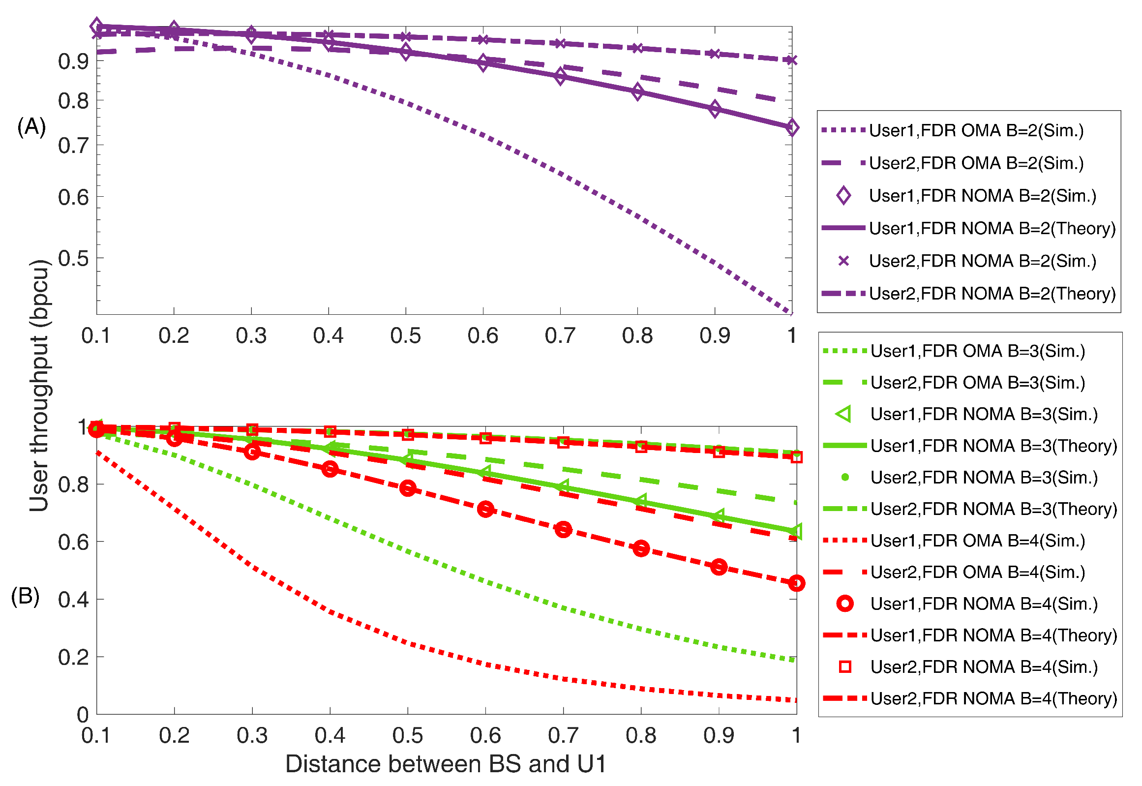 Electronics 12 00513 g009