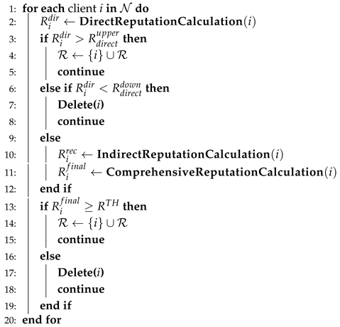 Electronics 12 00517 i001