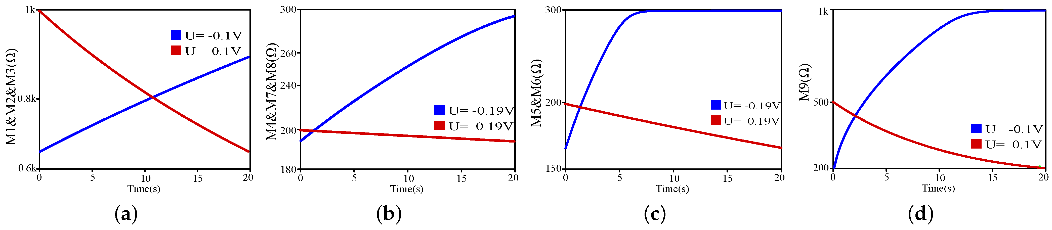 Electronics 12 00521 g001 Electronics 12 00521 g001