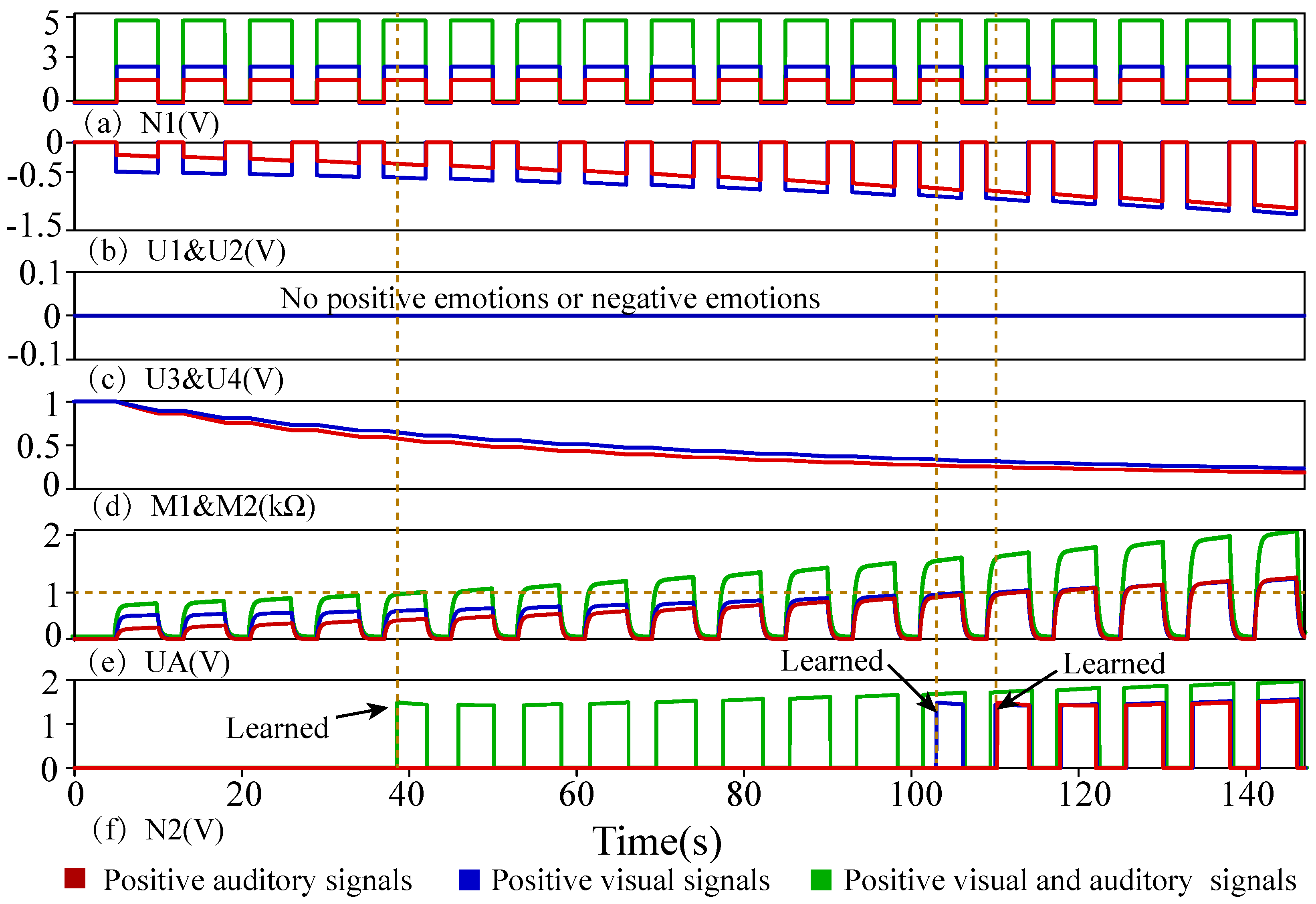 Electronics 12 00521 g007 Electronics 12 00521 g007