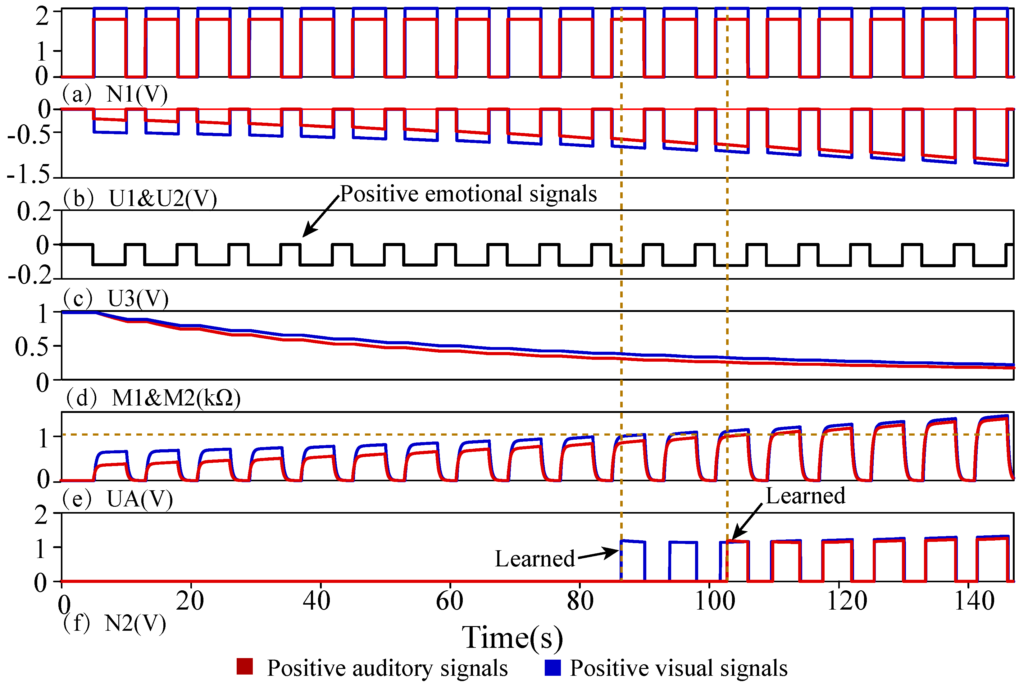 Electronics 12 00521 g008 Electronics 12 00521 g008