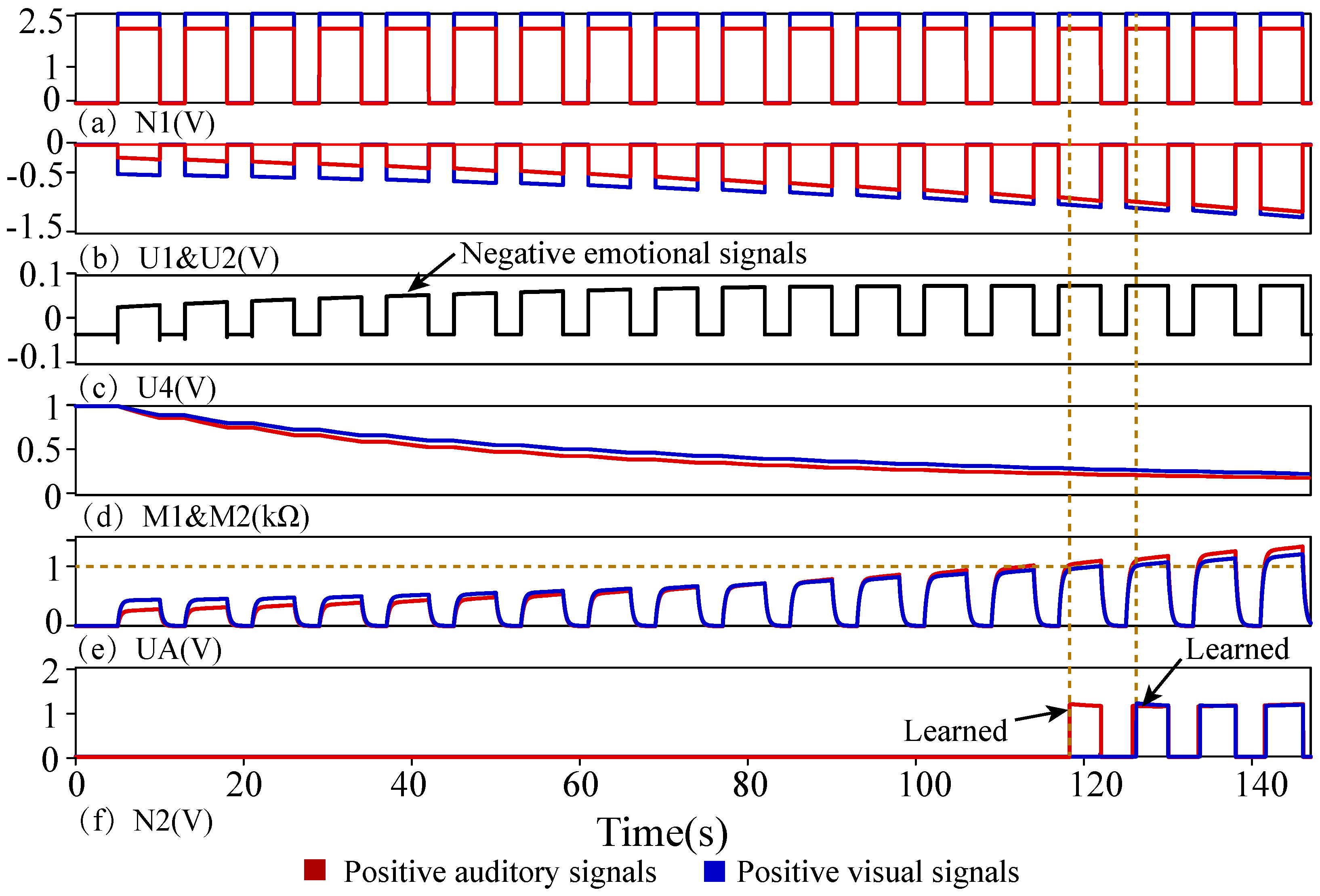 Electronics 12 00521 g009 Electronics 12 00521 g009