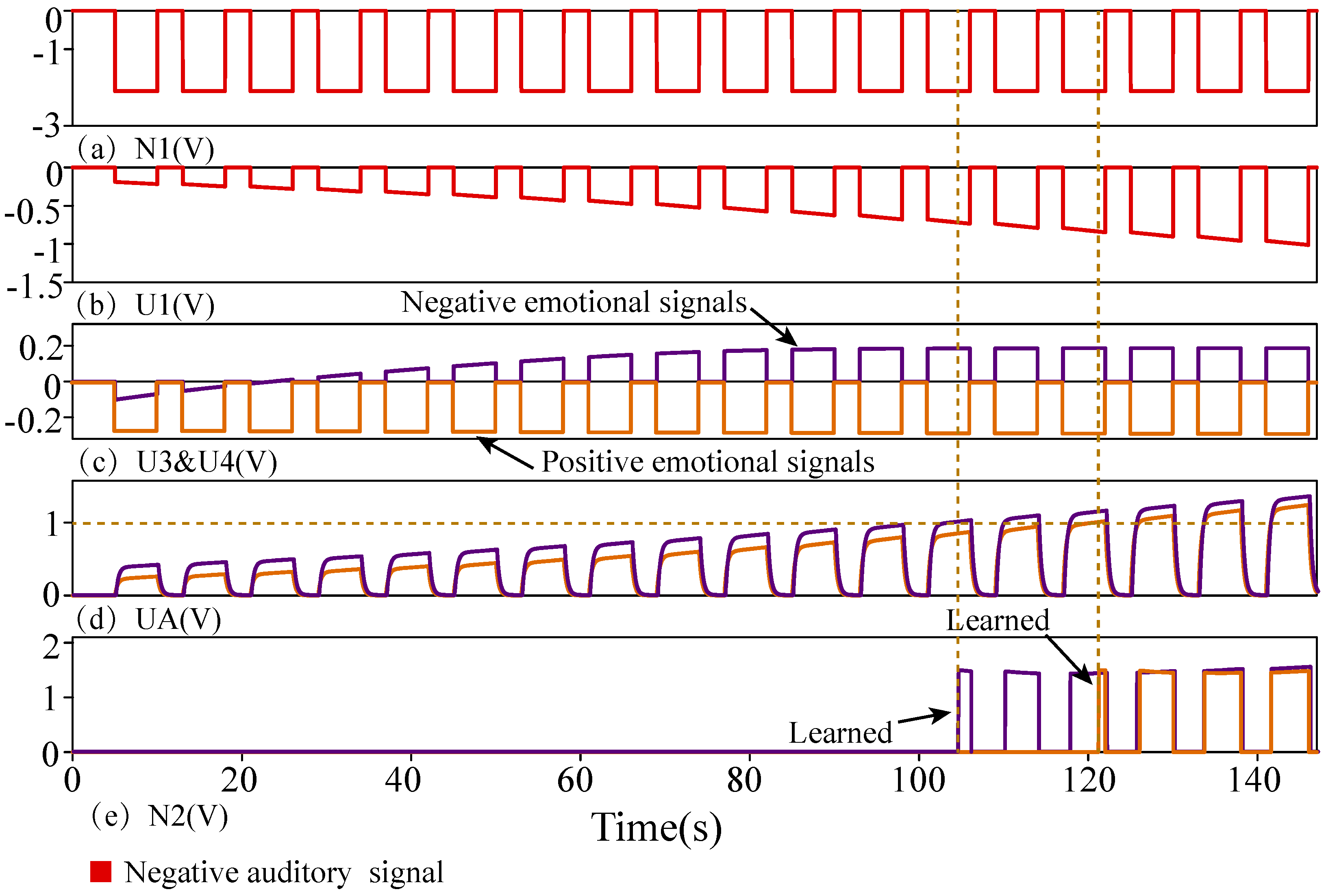 Electronics 12 00521 g010 Electronics 12 00521 g010
