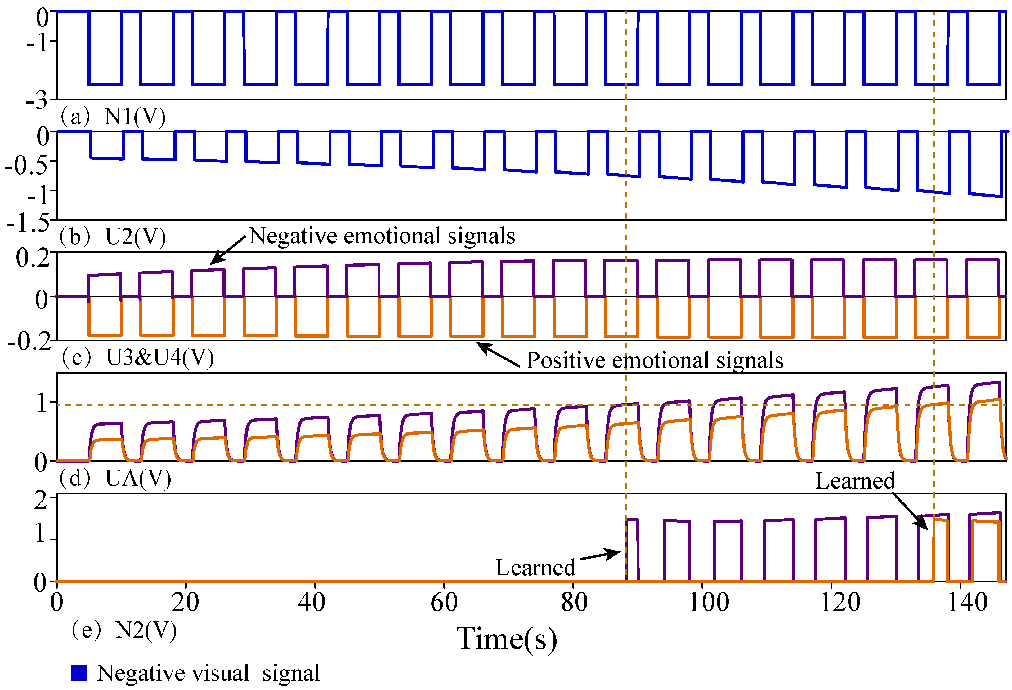 Electronics 12 00521 g011 Electronics 12 00521 g011