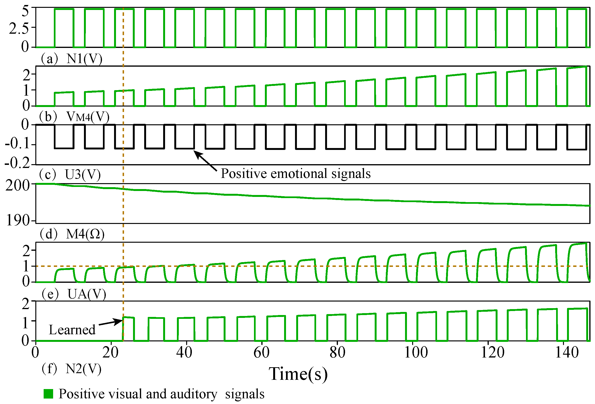 Electronics 12 00521 g012 Electronics 12 00521 g012