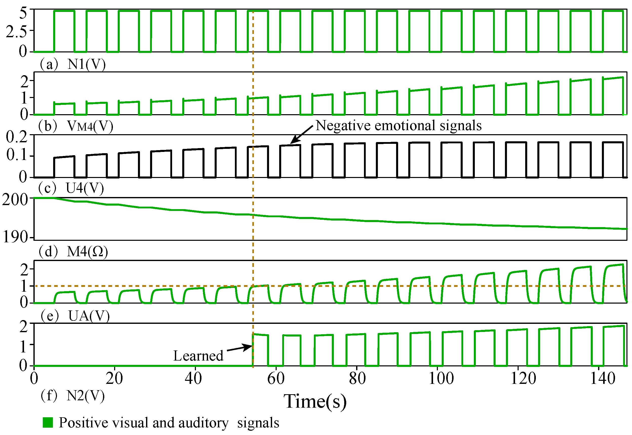 Electronics 12 00521 g013 Electronics 12 00521 g013