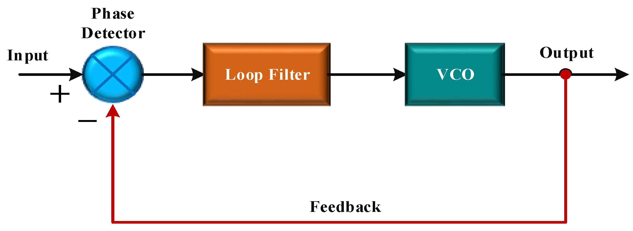 Electronics 12 00523 g002