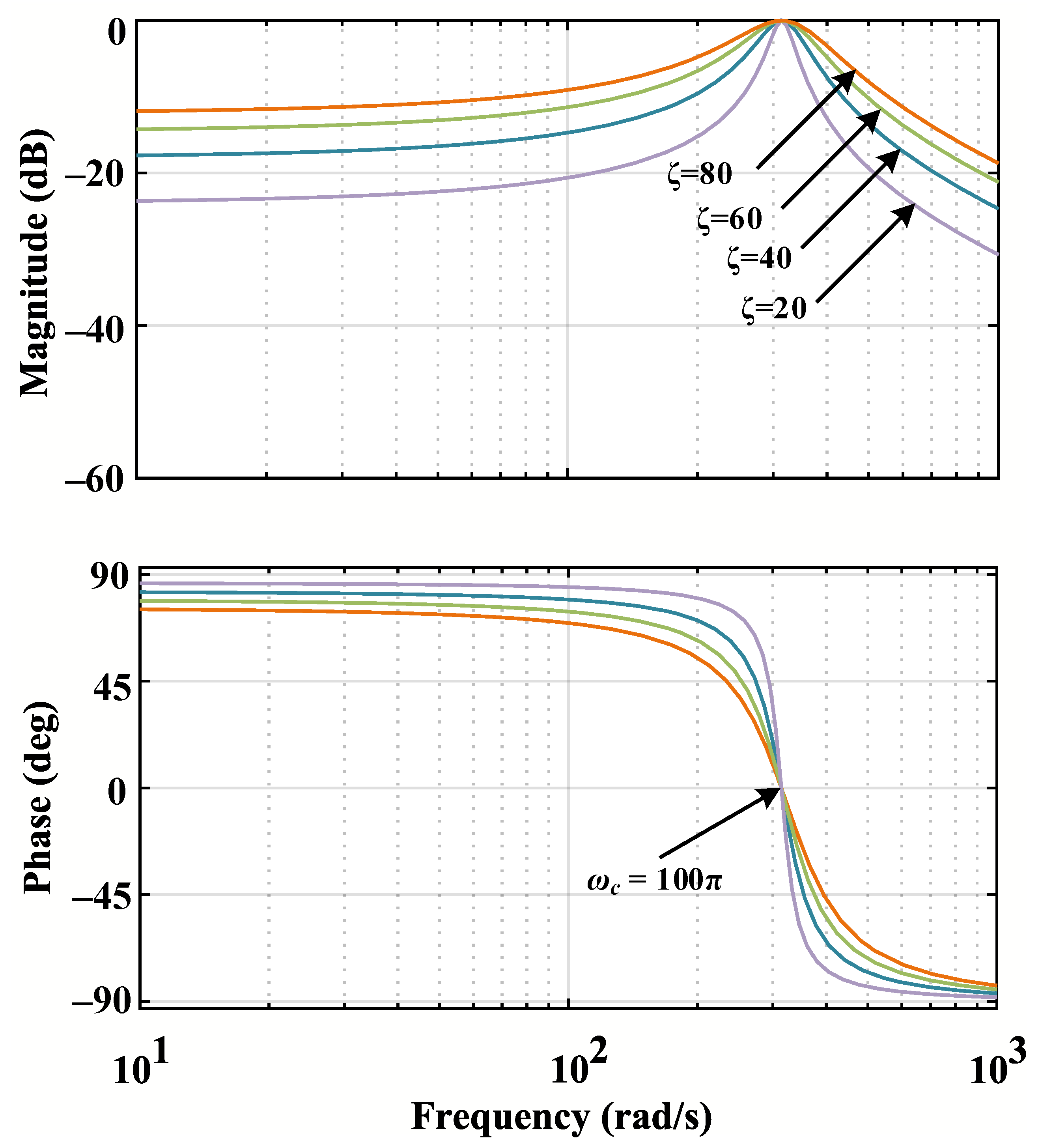 Electronics 12 00523 g004