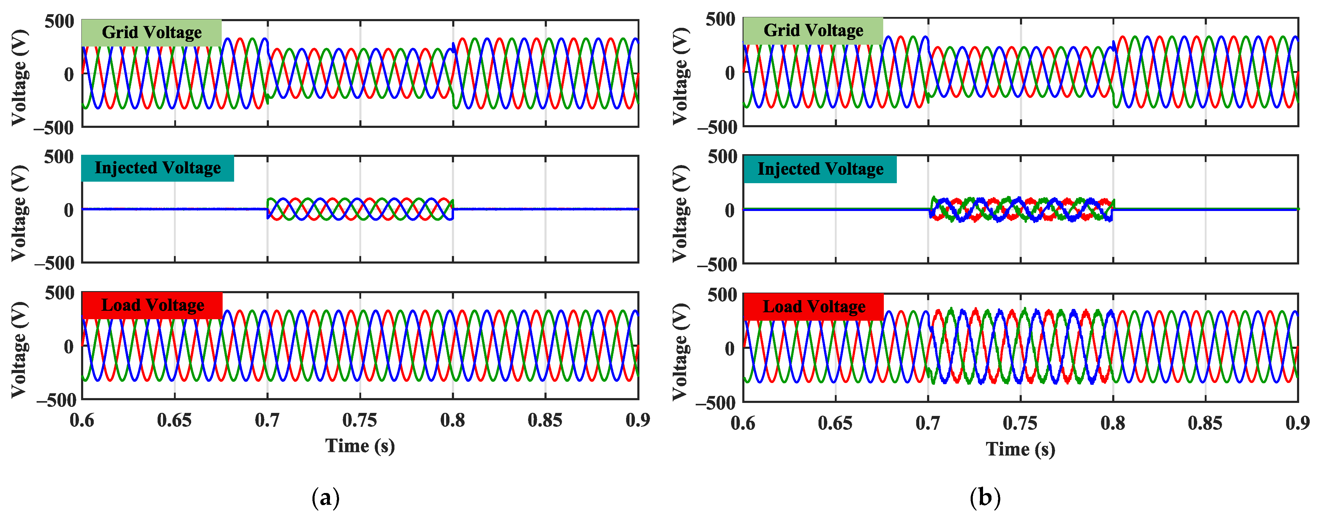 Electronics 12 00523 g007