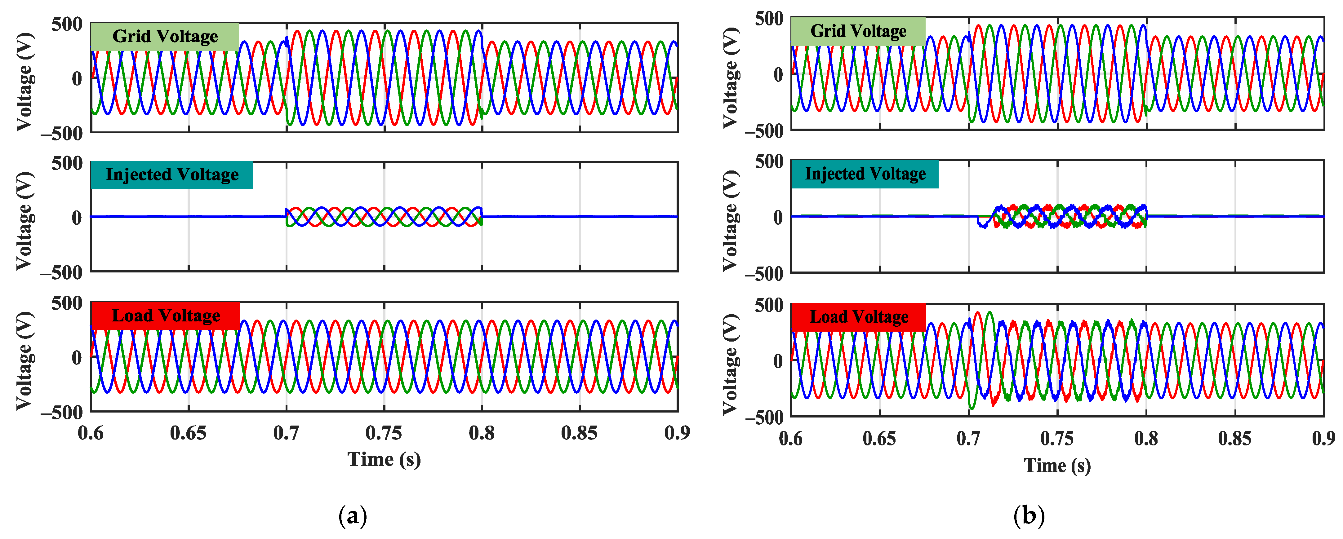 Electronics 12 00523 g009