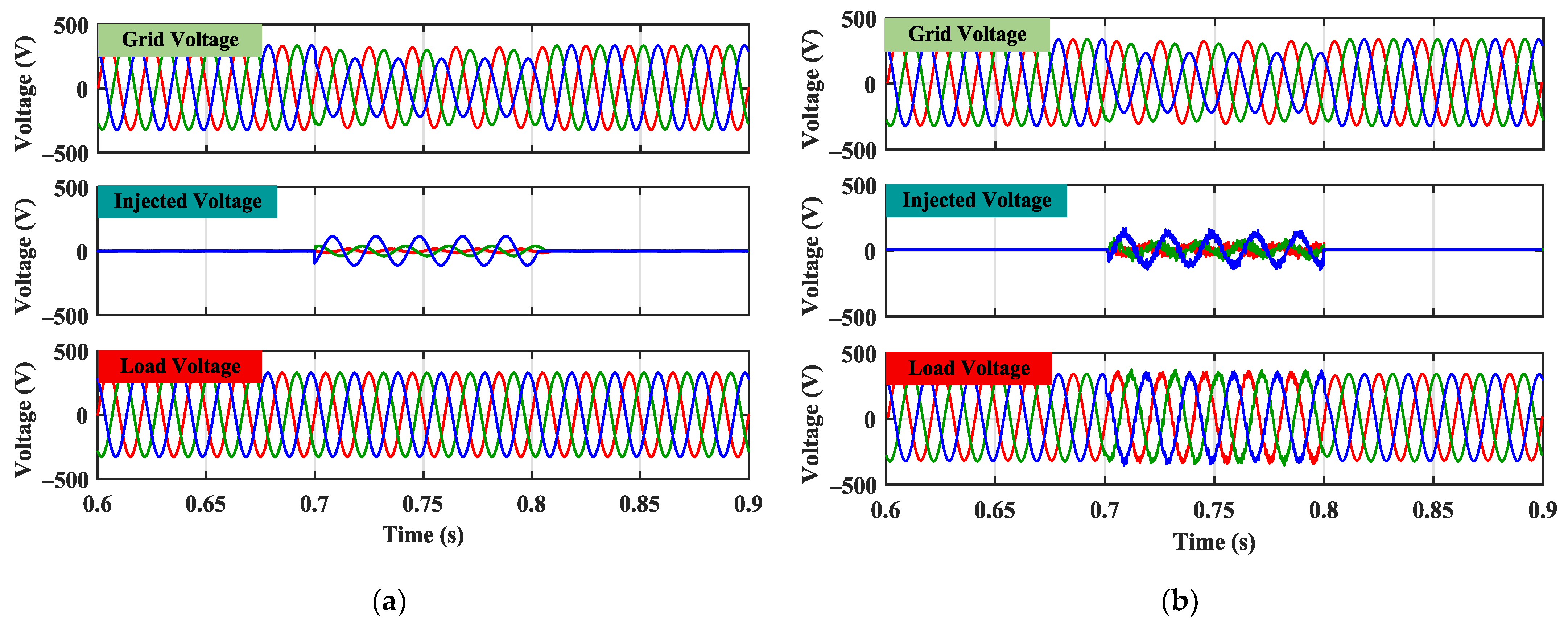 Electronics 12 00523 g013