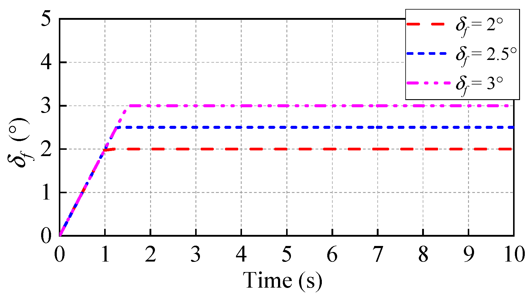 Electronics 12 00525 g007 Electronics 12 00525 g007