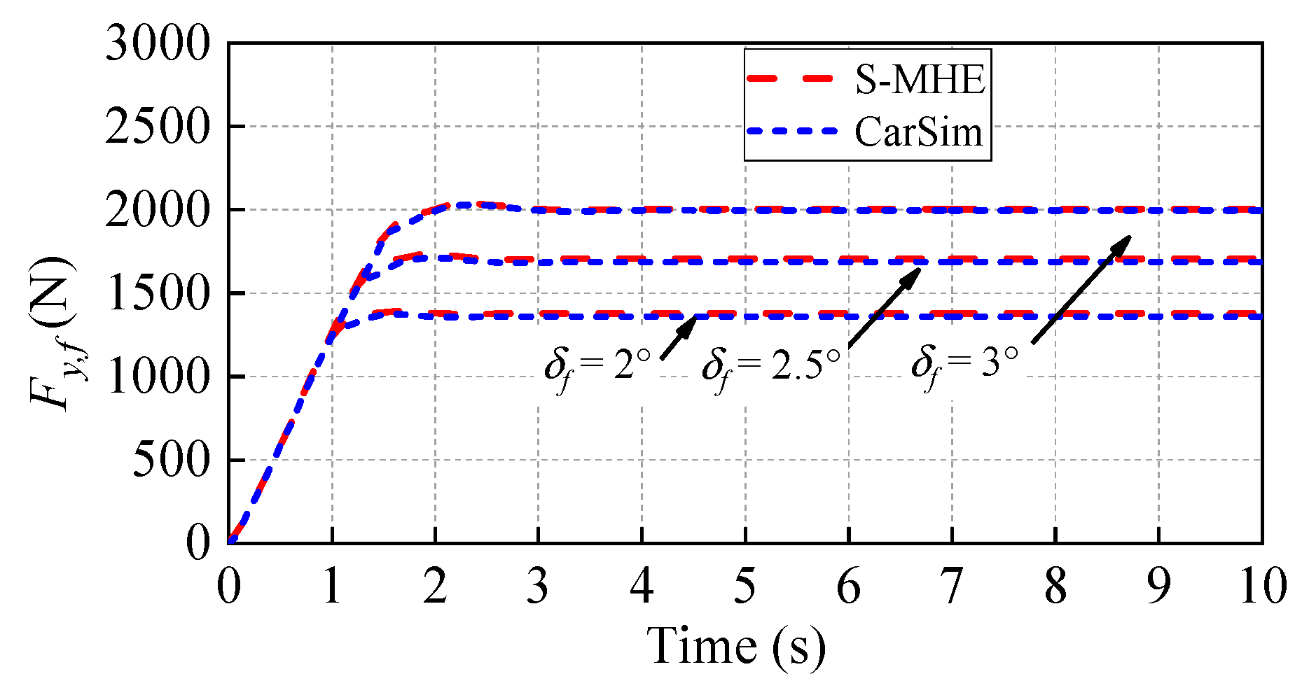 Electronics 12 00525 g010 Electronics 12 00525 g010
