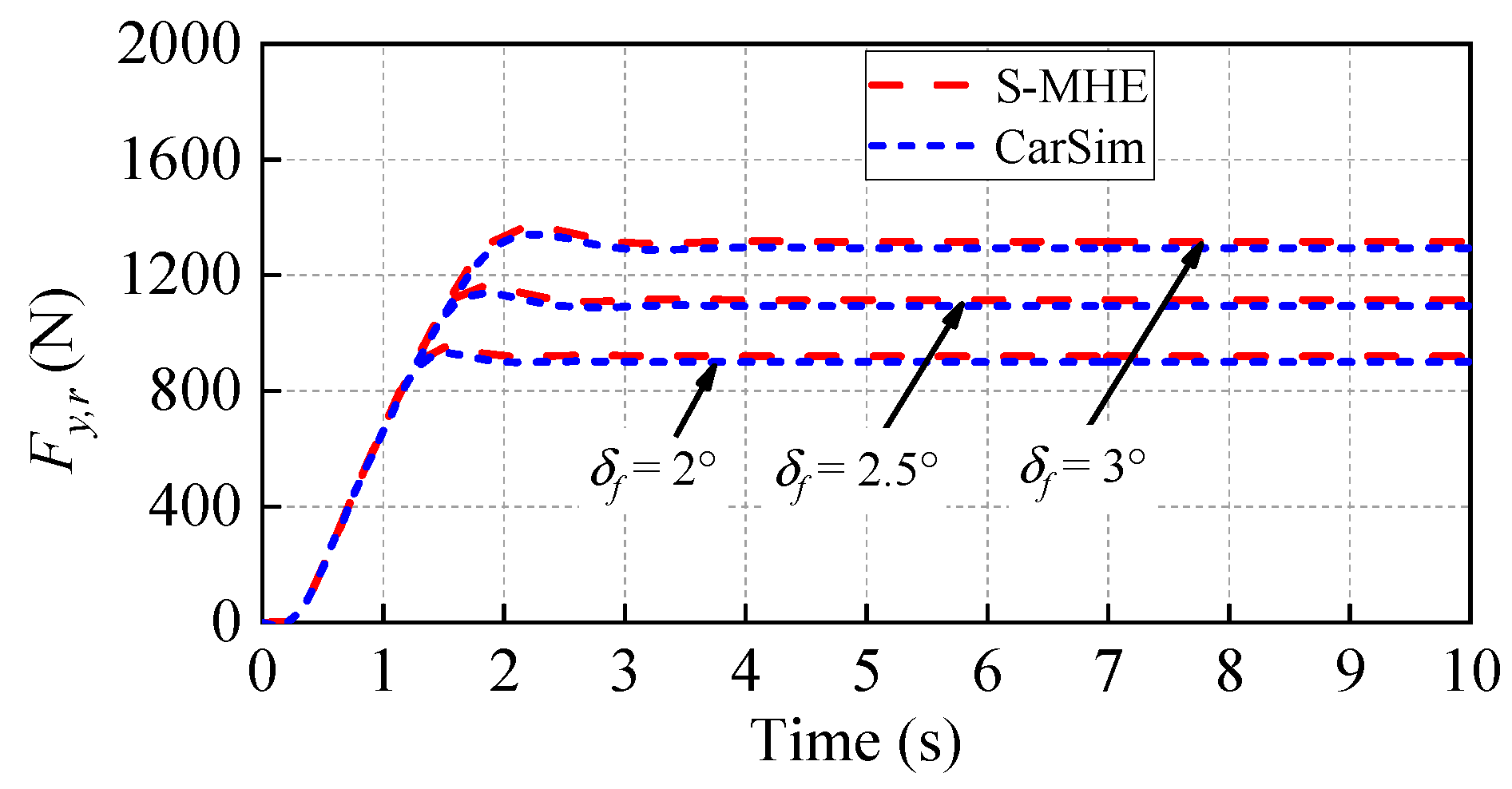 Electronics 12 00525 g011 Electronics 12 00525 g011