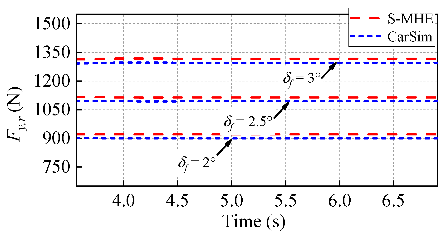 Electronics 12 00525 g013 Electronics 12 00525 g013