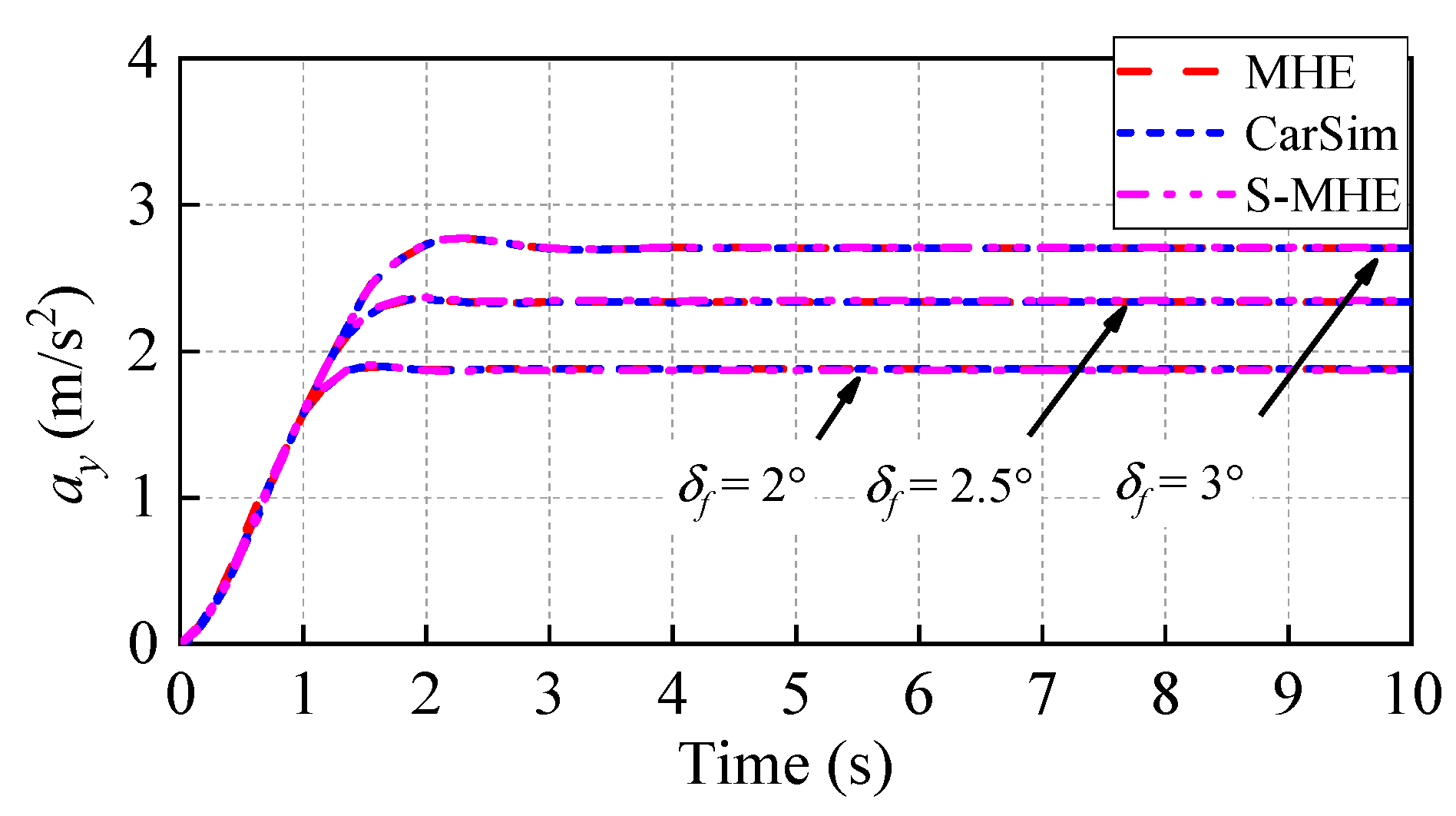 Electronics 12 00525 g014 Electronics 12 00525 g014