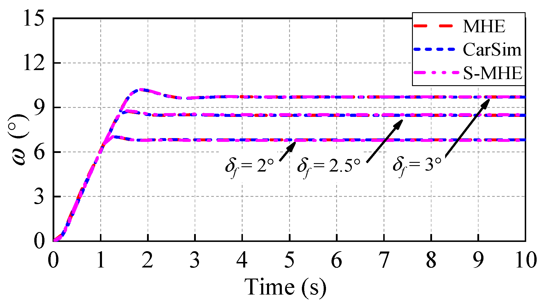 Electronics 12 00525 g015 Electronics 12 00525 g015