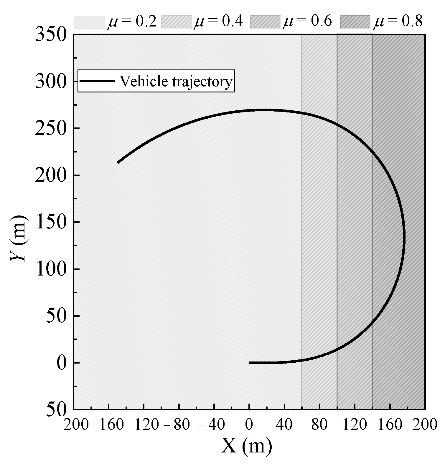 Electronics 12 00525 g018 Electronics 12 00525 g018