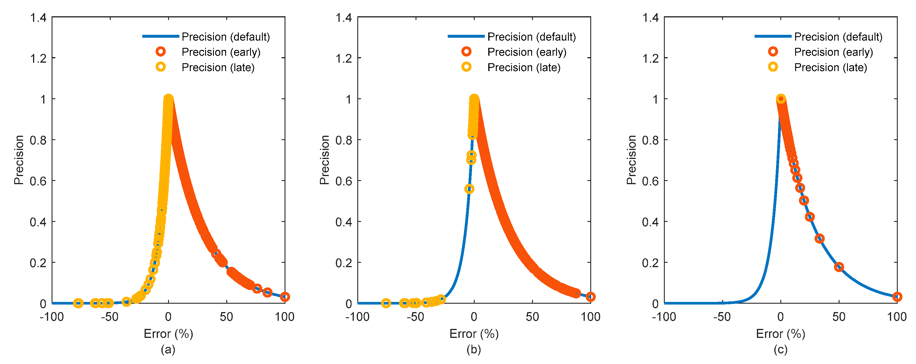 Electronics 12 00527 g002