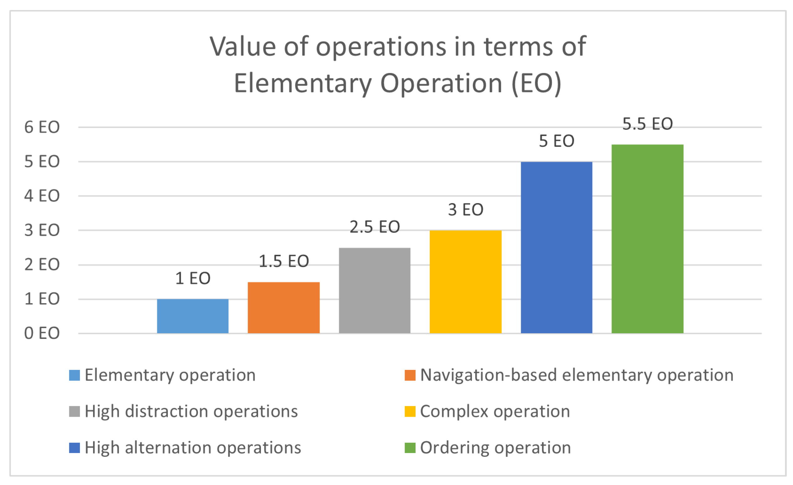 Electronics 12 00528 g001 Electronics 12 00528 g001