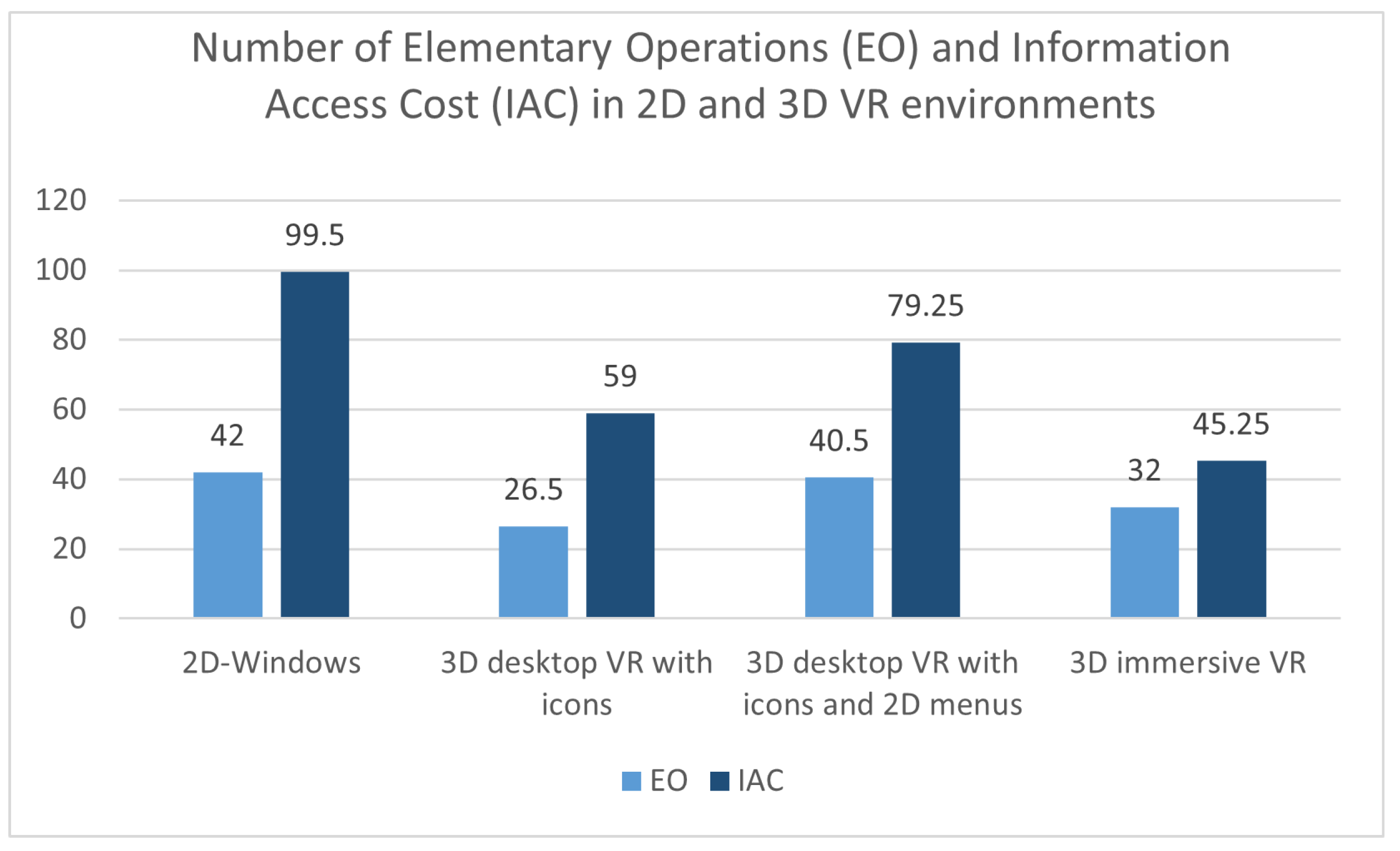 Electronics 12 00528 g004 Electronics 12 00528 g004