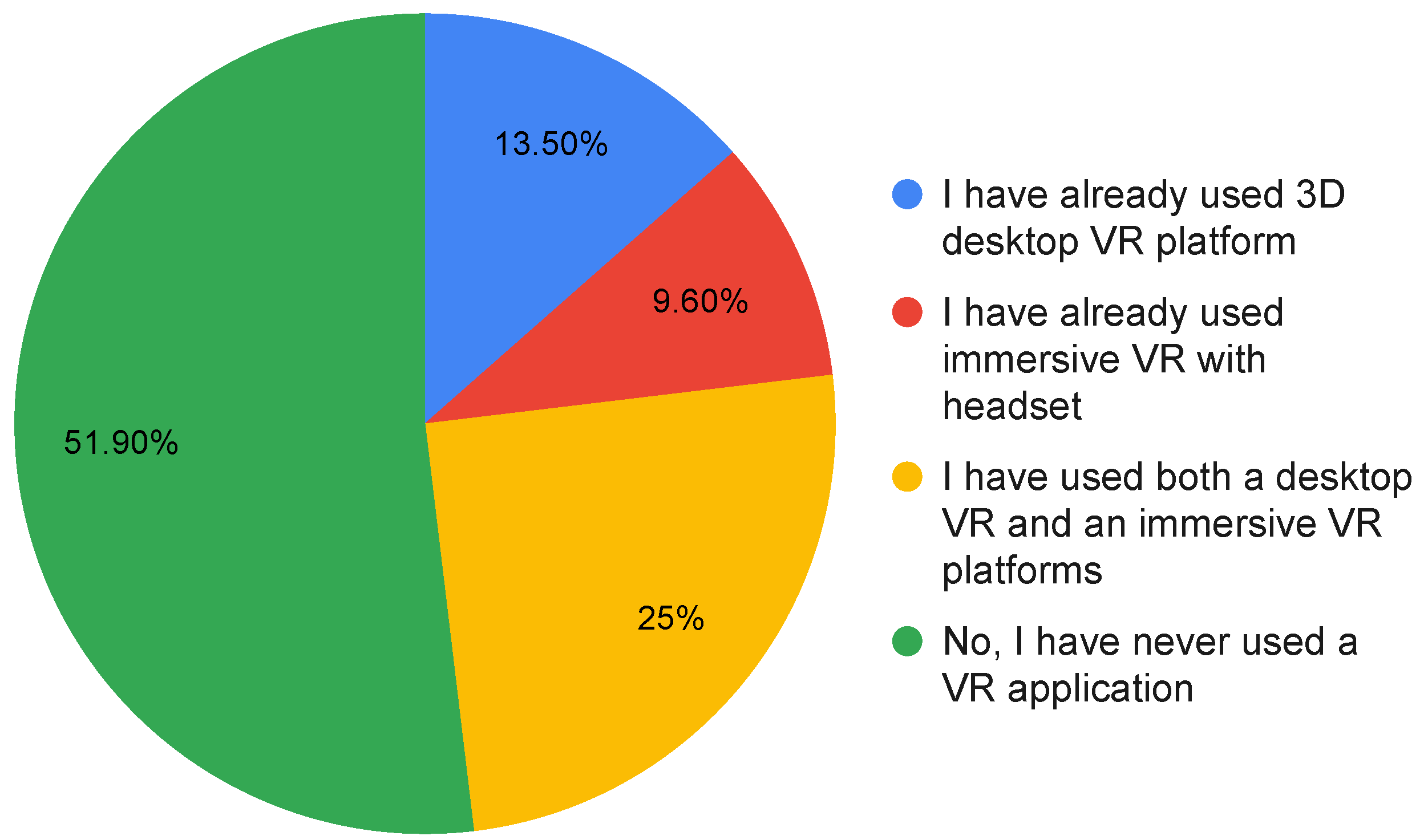 Electronics 12 00528 g005 Electronics 12 00528 g005